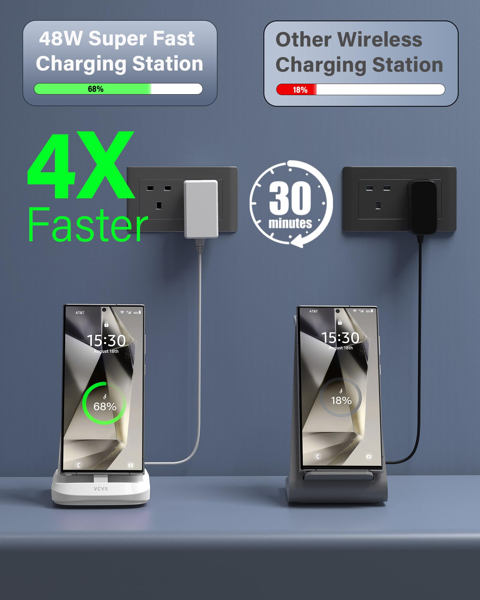 48W Super Fast Charging Station For Samsung Devices, 3 In 1 Charger Via Usb C, Galaxy Watch Charger For Samsung Galaxy Watch Ult