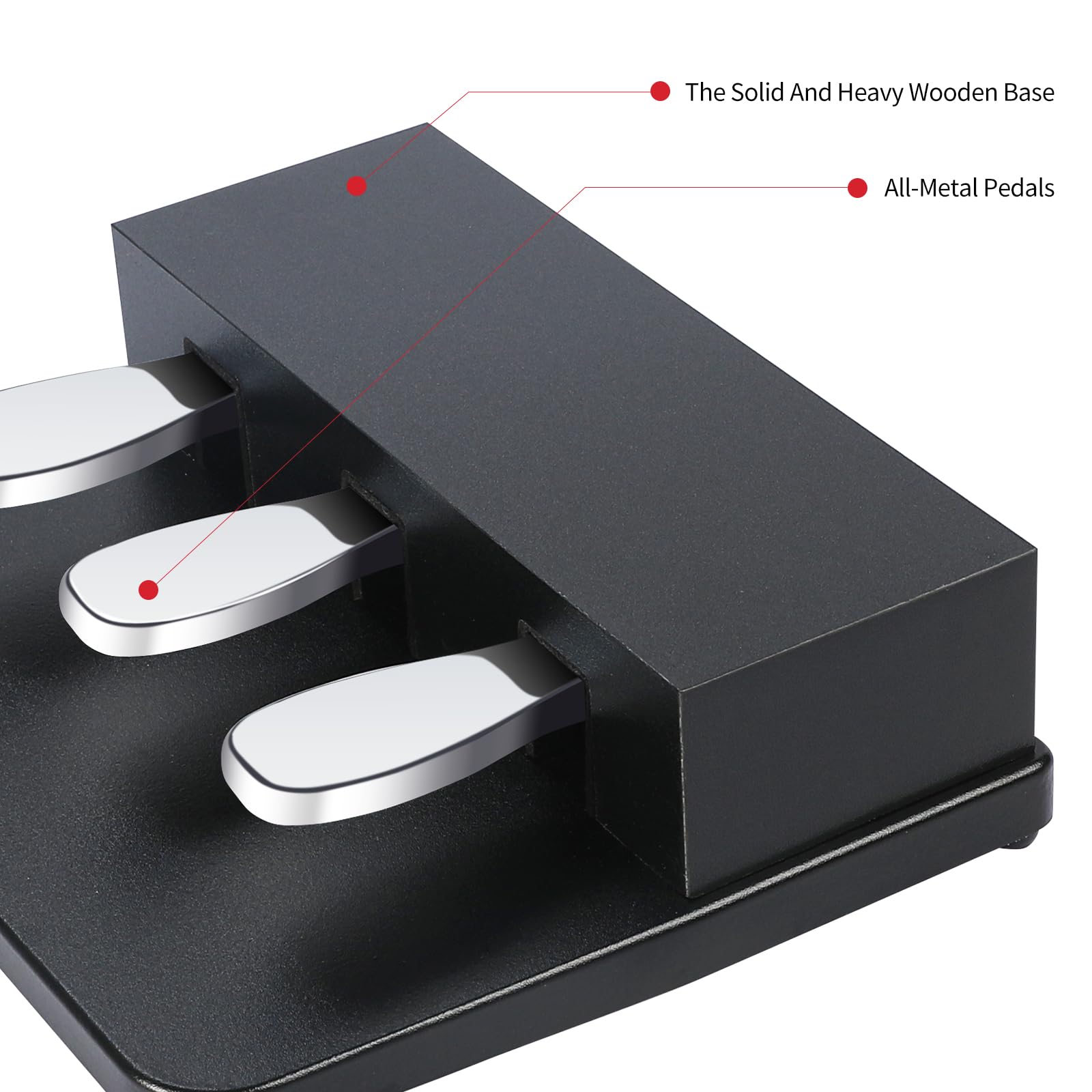 Atnedcvh 3 Pedal For Digital Keyboard Piano, Three Pedal Unit For Yamaha P85 P95 P48 P105 P115 Electric Pianos Keyboards