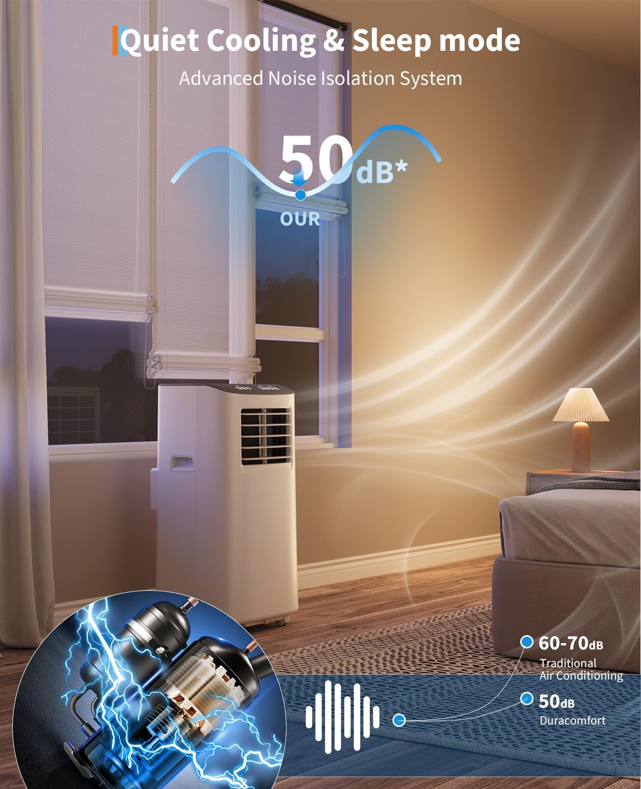 Garveehome Portable Air Conditioner, 8000 Btu Quiet Cooling With Remote, Ventless Design & Auto Evaporation, For Large Room, Sta