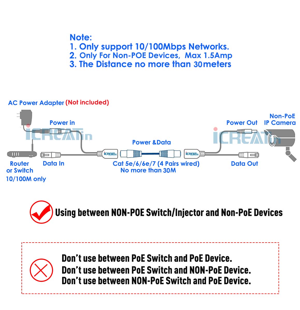 Icreatin Passive Poe Injector And Poe Splitter Cable Kit With 2.1X 5.5Mm Dc Barrel Jack (5 Pack)