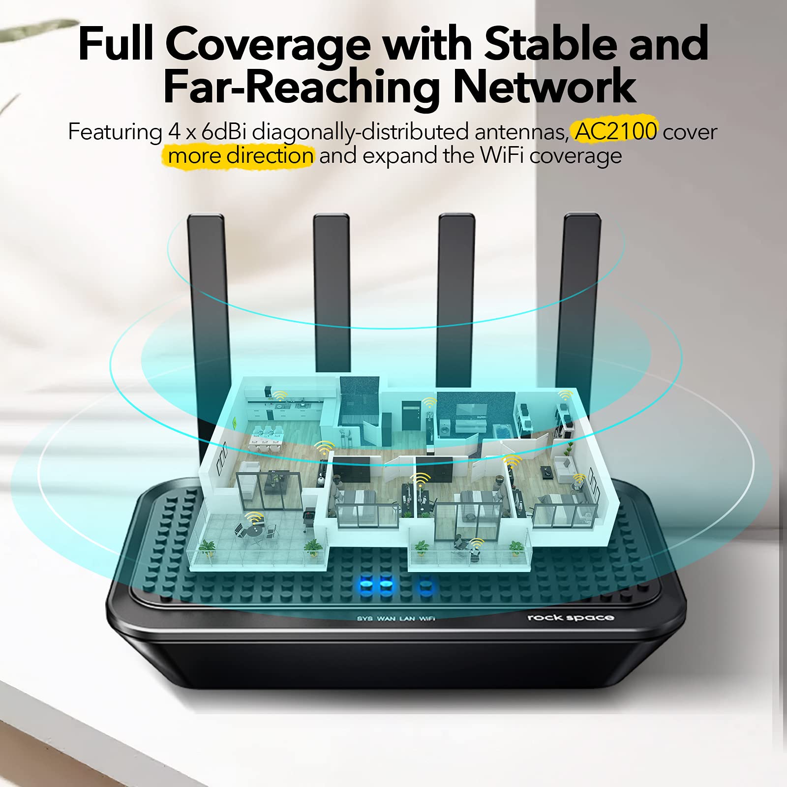 Wifi Router  Ac2100 Dual Band Smart Wi Fi Router Upgrades To 2033 Mbps (5G) High Speed, Features Mu Mimo, 4 Gigabit Lan Ports, O