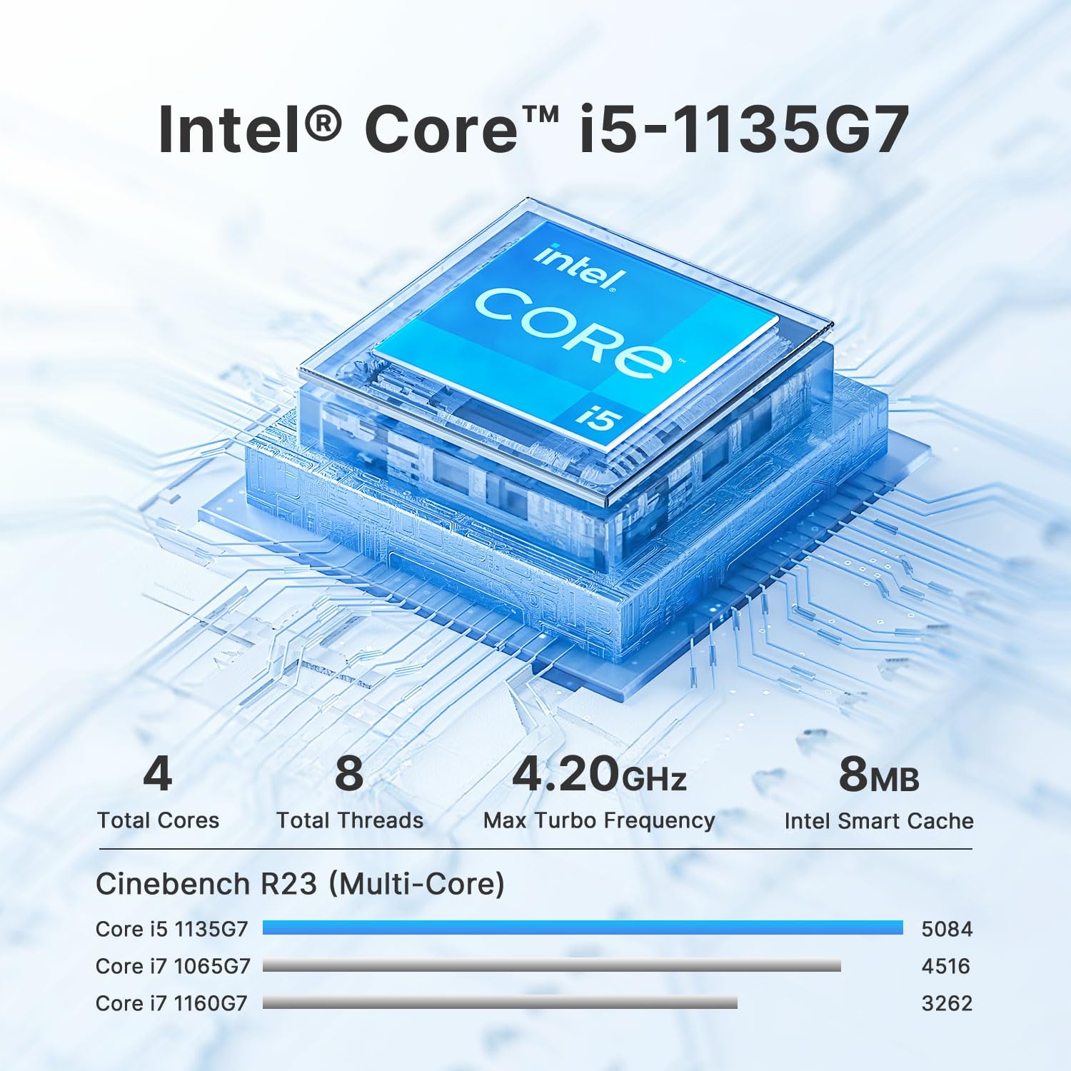 Bosgame Mini Pc Thunderbolt 4, Intel Core I5 1135G7 Mini Pc W11 Pro (Up To 4.2 Ghz) 16Gb Ddr4 512Gb Nvme Ssd Wi Fi 6E/Bluetooth