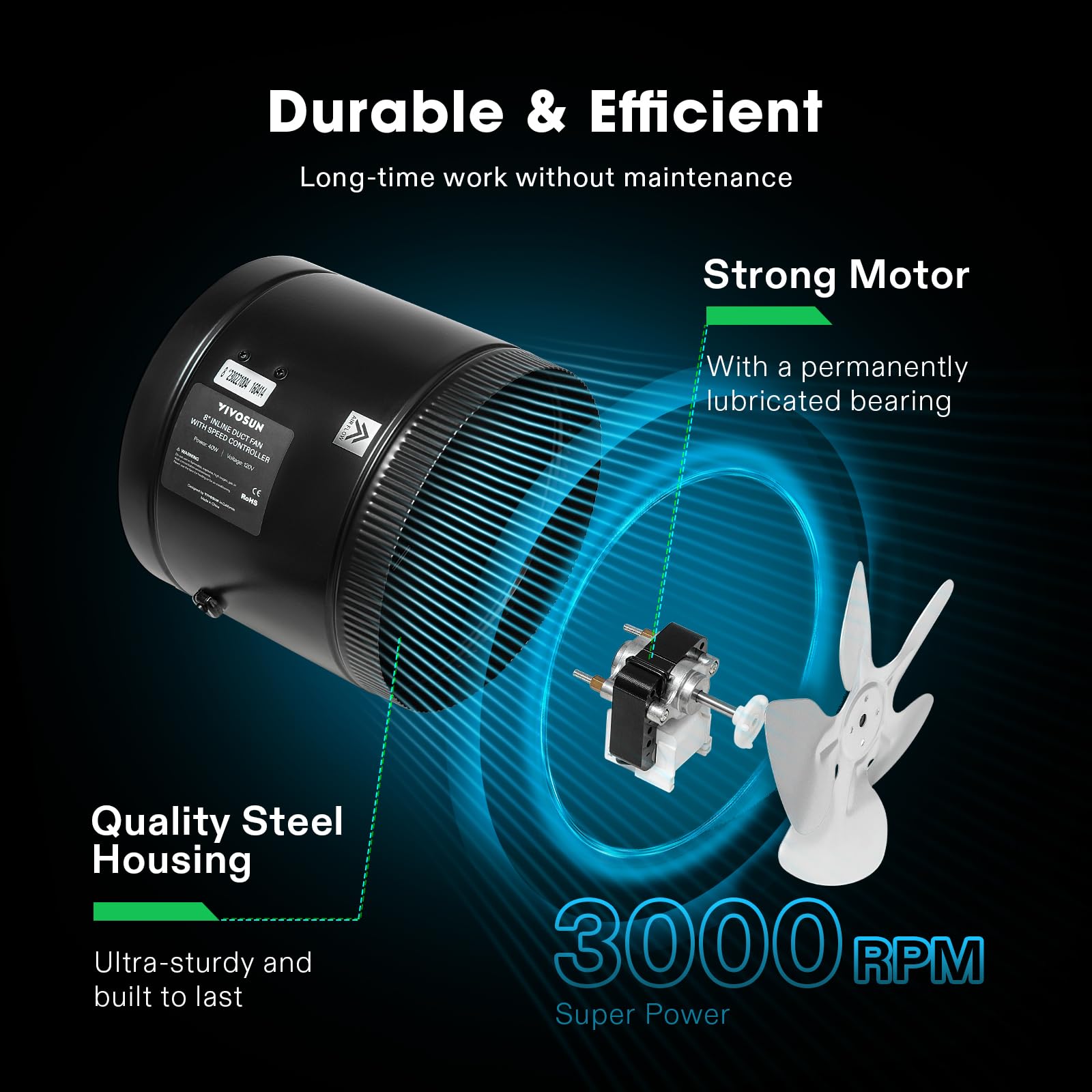 Vivosun Inline Booster Duct Fan 8430 Cfm With Speed Controller, Hvac Exhaust Ventilation Fan With Low Noise For Basements, Bathr