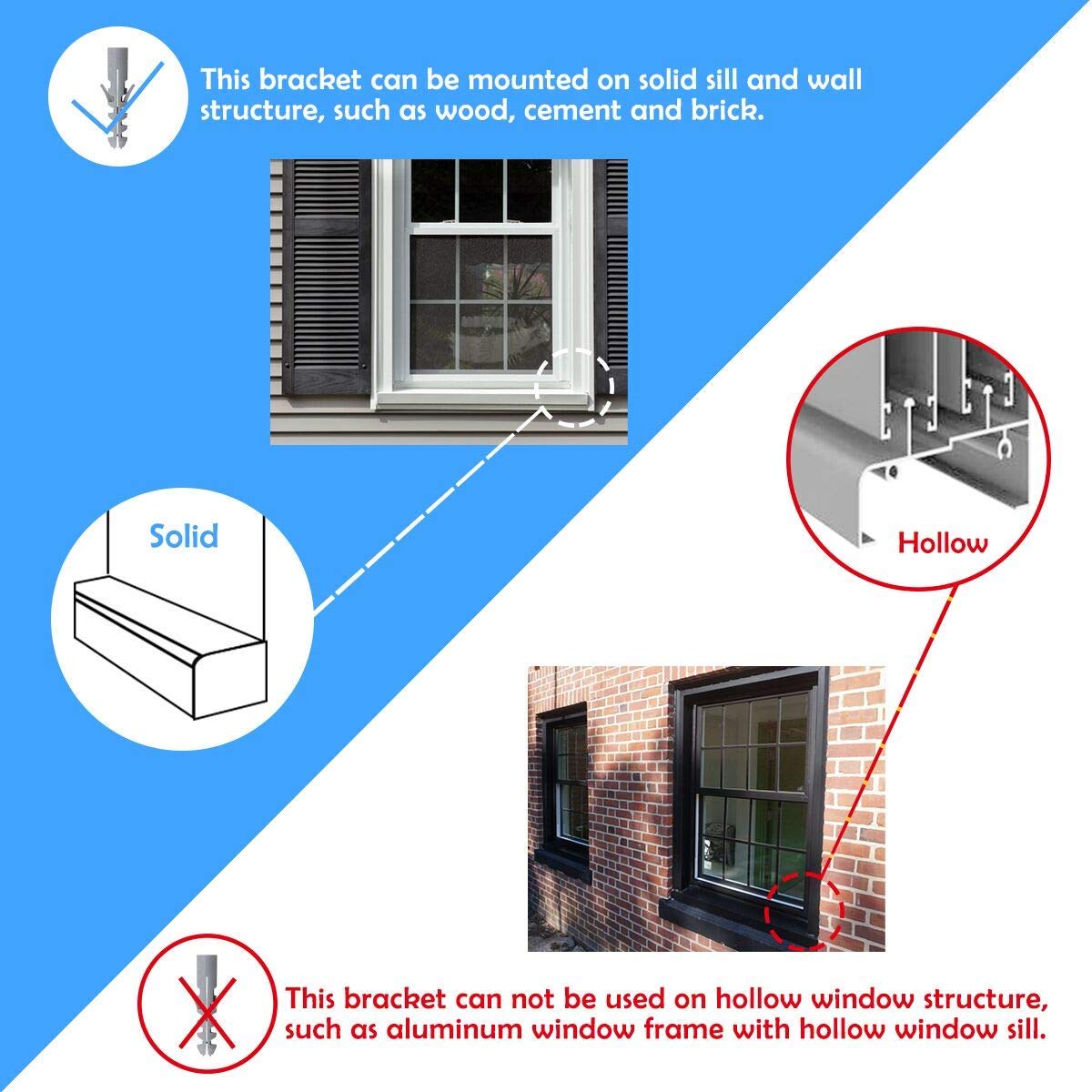 Air Jade Window Air Conditioner Bracket, Up To 85 Lbs, Designed To Fit 5,000 To 12,000 Btu Sized Small Unit, Light Duty Universa