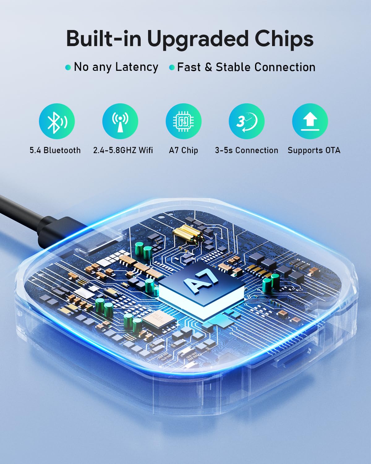 Fahren Wireless Carplay Adapter For Iphone, Support Netflix/Youtube/Tf Card, Mini Android Auto Wireless Adapter For Car, Plug An