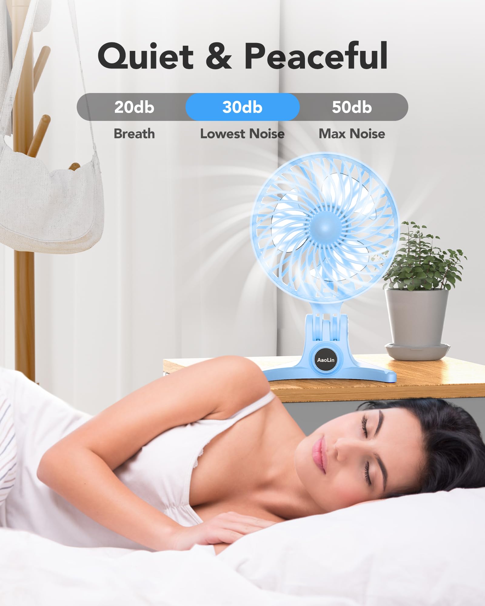 Aaolin Usb Small Fan, Desk Fans With Cvt Variable Speeds, Strong Cooling Airflow, Quiet Portable, Desktop Mini Personal Fan For