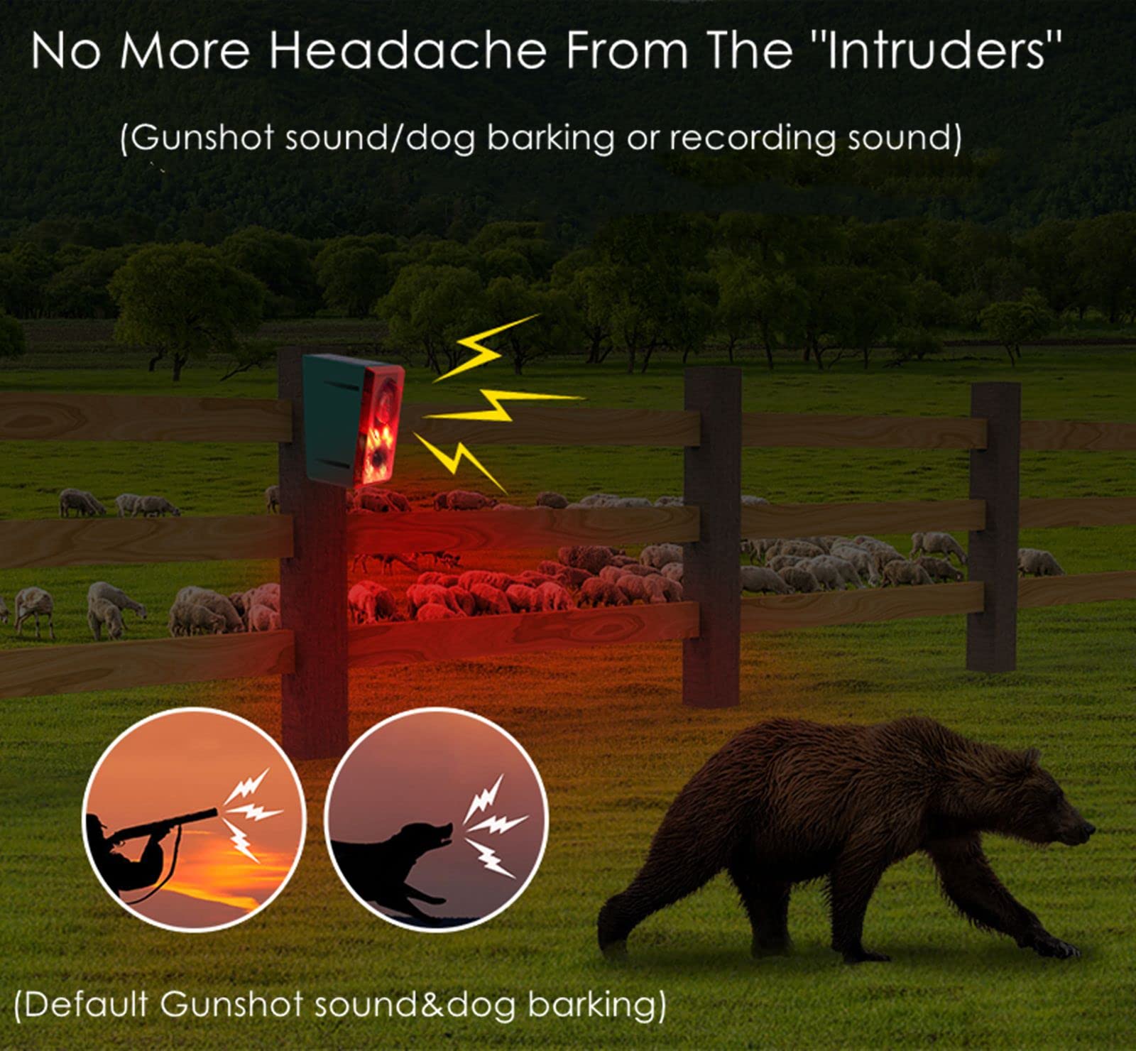 Hulppre Solar Outdoor Motion Sensor Alarm Dog Barking&Gunshot Sound,Support Recording&Volume,130Db Loud Noise Maker,3 Work Modes