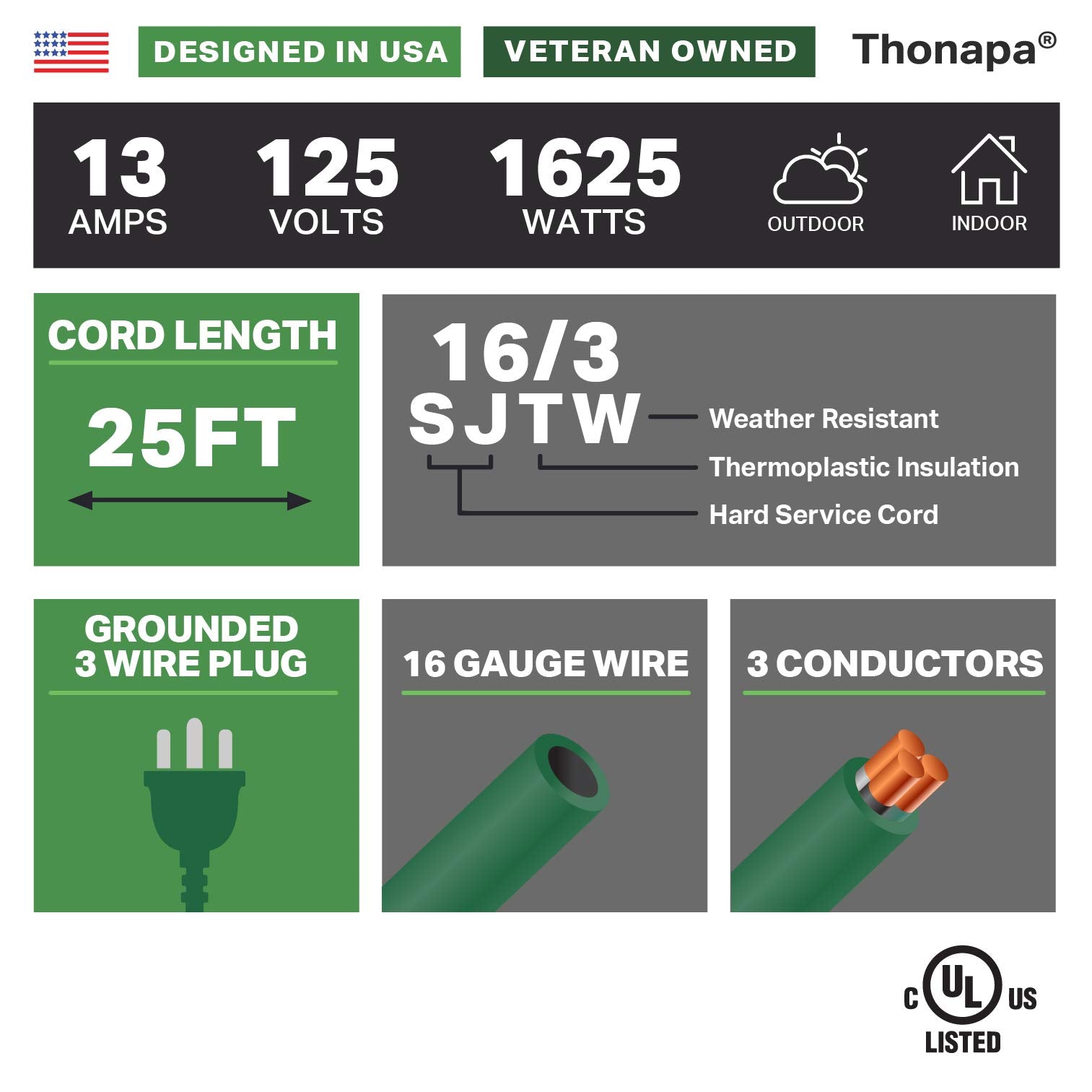 Thonapa 13 Amp Outdoor Extension Cord 25 Ft, 16/3 Sjtw 25Ft Green Extension Cord 3 Prong, Weatherproof Exterior Extension Cord F