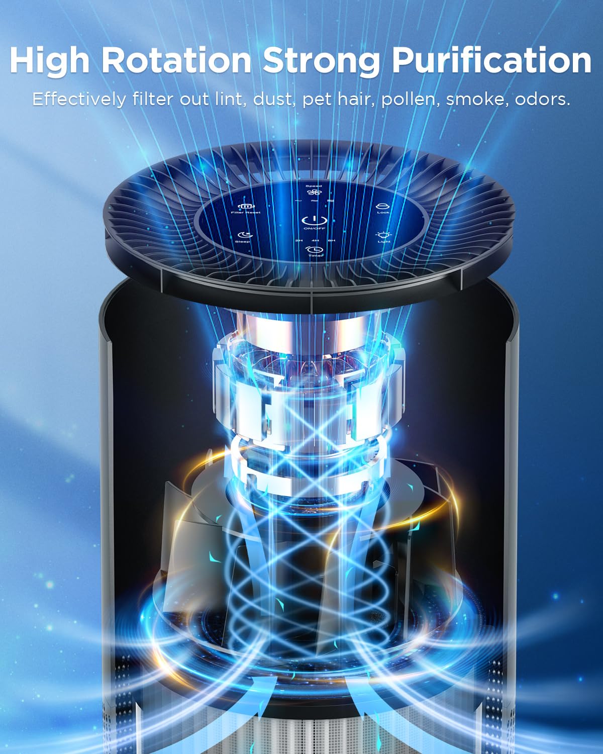 Air Purifiers For Home Large Room Pets Up To 1300 Sq Ft, Mooka H13 True Hepa Air Purifier Cleaner With 360 Air Inlet, Fragrance,