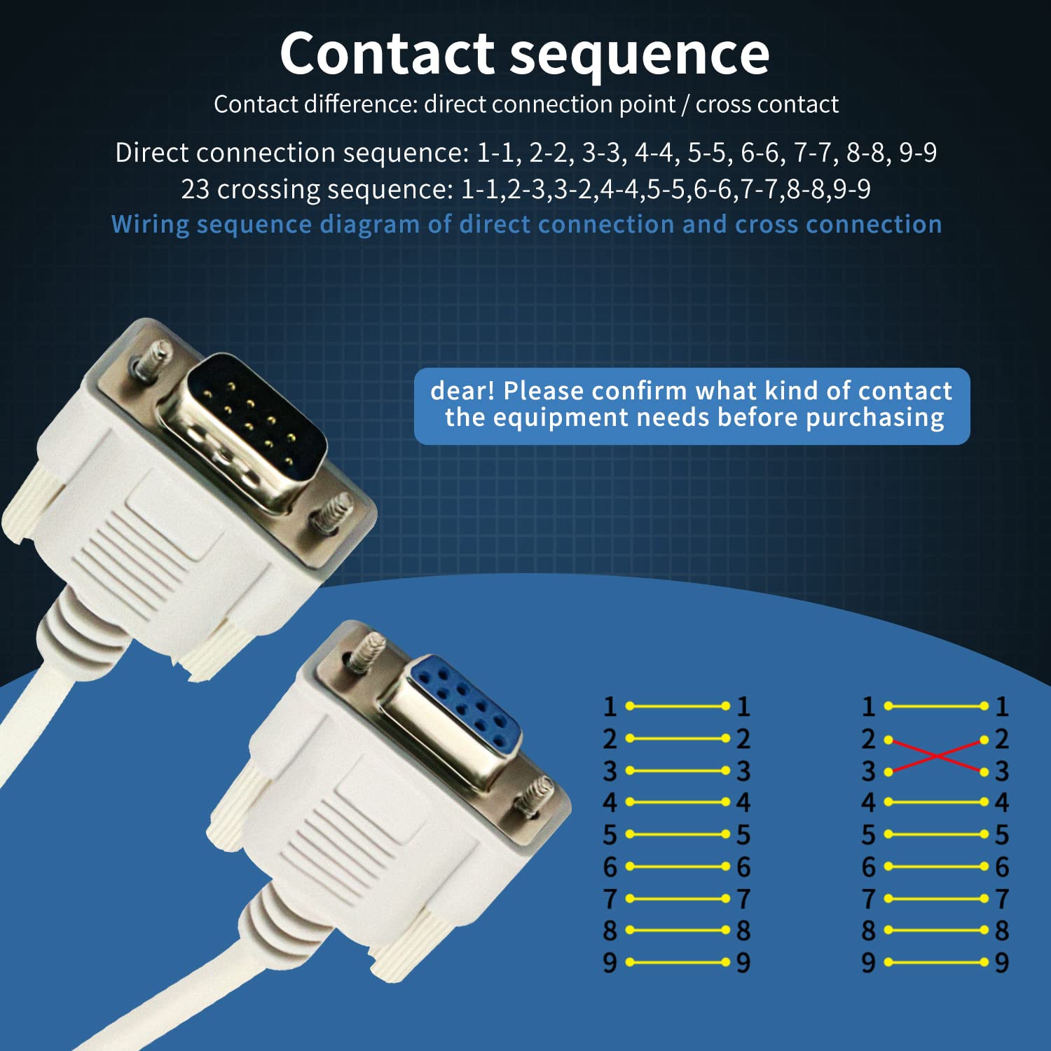Dafurui 3Pack 8.2Ft/2.5M Rs232 Cable White Db9 Rs232 Male To Female Serial Cable Straight Through Adapter Wire For Connect Vario
