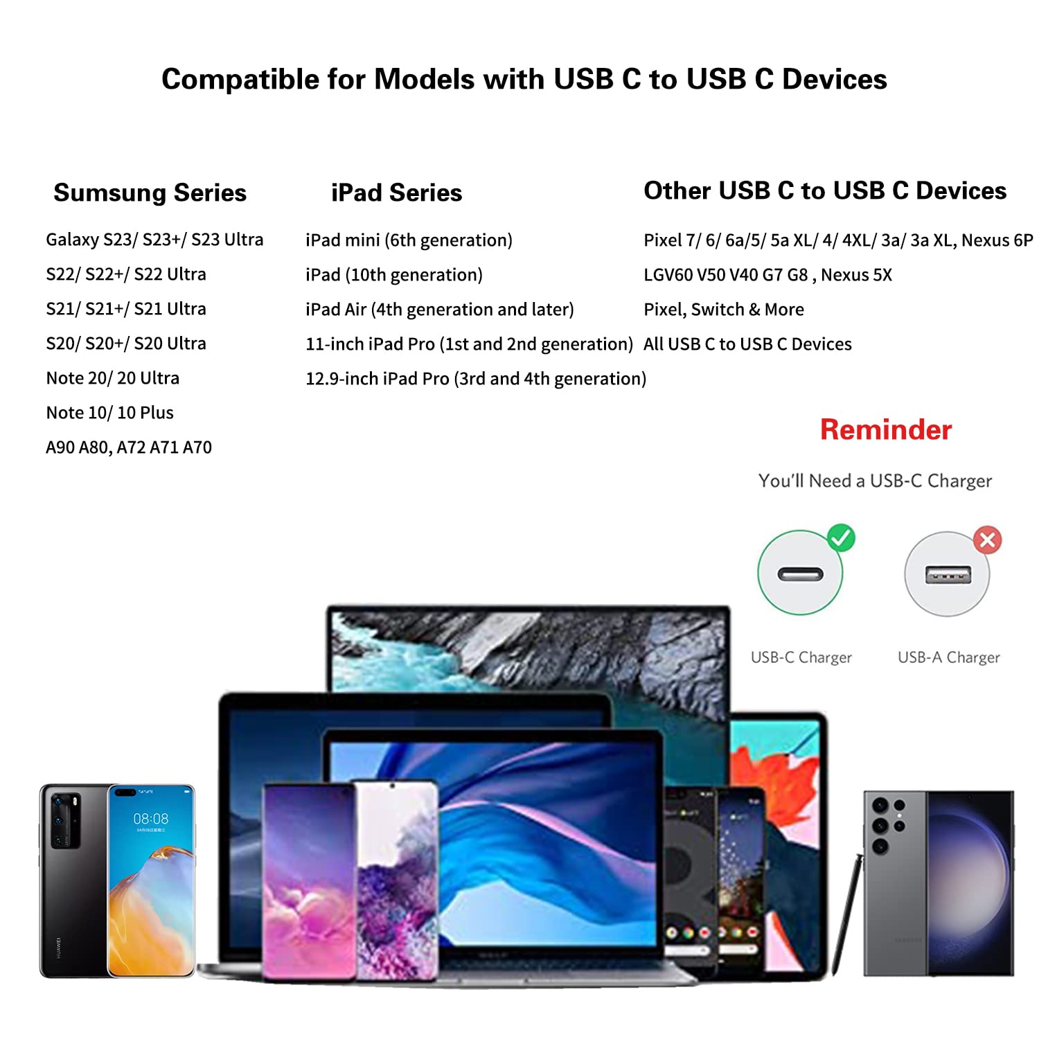 Othoking Short Usb C To Usb C Charger Cable, 3 Pack Type C Fast Charge For Iphone15,Plus,Pro,Max, Ipad Pro 2020, Ipad Air 4, Sam
