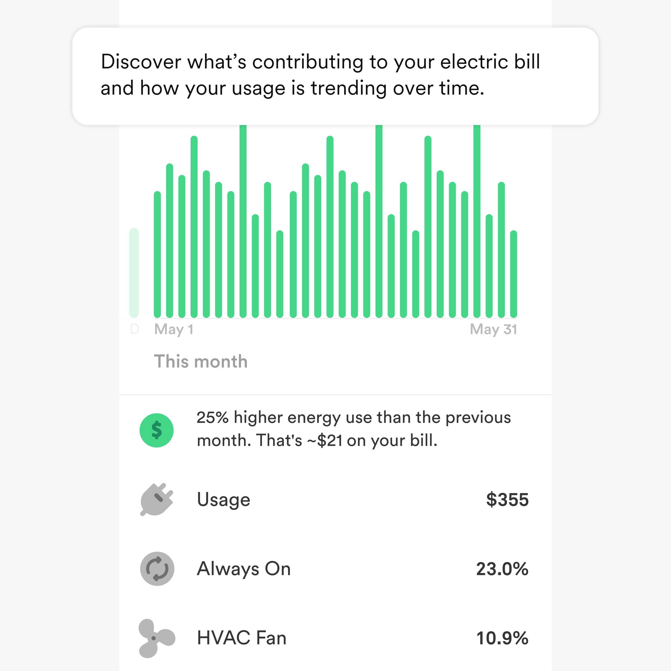 Sense Energy Monitor   Track Electricity Usage In Real Time And Save Money   Meets Rigorous Etl/Intertek Safety Standards
