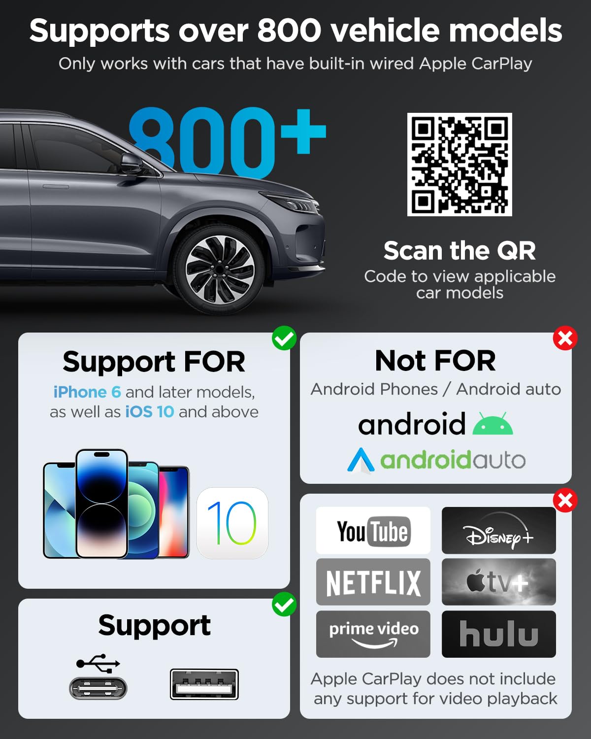 Axvoibx Wireless Carplay Adapter For Iphone,2024 Upgraded Dual Core 5G Chip,Converts Wired To Wireless Carplay Dongle,Fast Conne