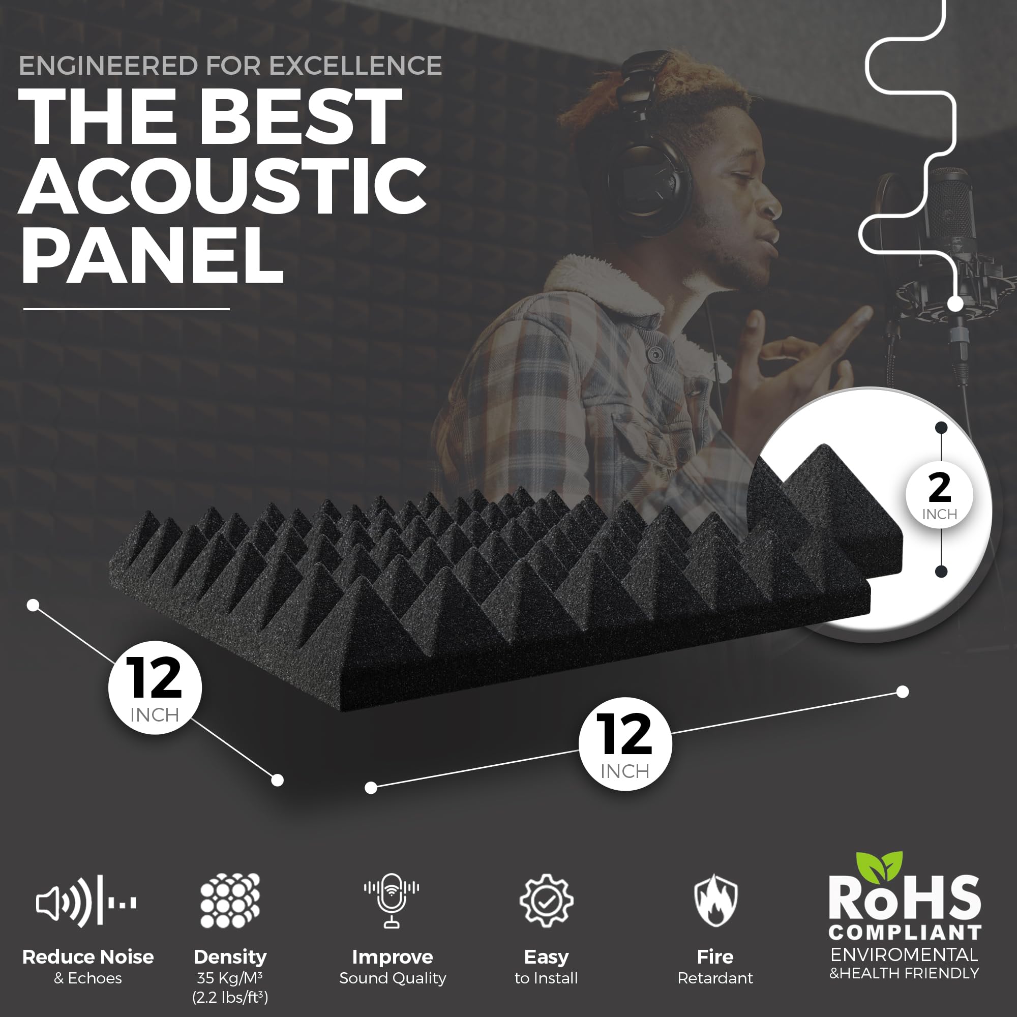 Vibeverse - 24 Pack Self Adhesive Acoustic Foam Sound Absorption Panels, 12 X 12 X 2, Black Pyramid Of 8 Lines Design, 35 Kg/M3