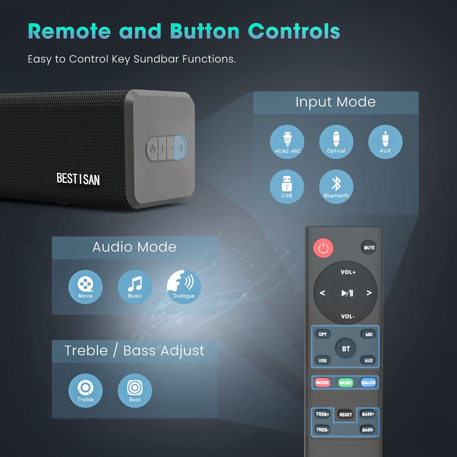 100Watt 32 Inch Soundbar, Bestisan 2.1 Channel Bluetooth 5.0 Sound Bar With Built-In Dual Subwoofer Tv Speakers (2023 Update Ver