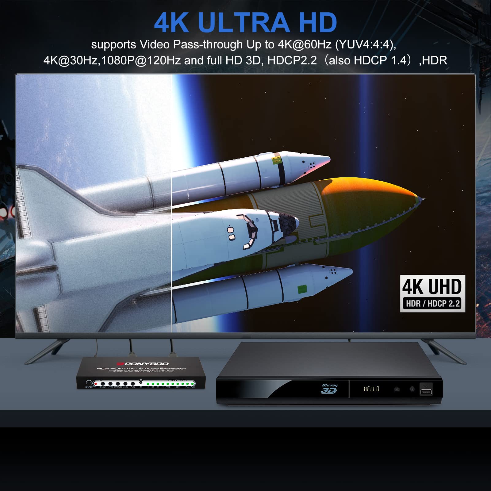 Ponybro 5 Port 4K 60Hz Hdmi Switch With Audio Extractor And Arc, Support Hdmi&Optical & 3.5Mm Aux Audio Out, Hdmi 2.0 Selector S