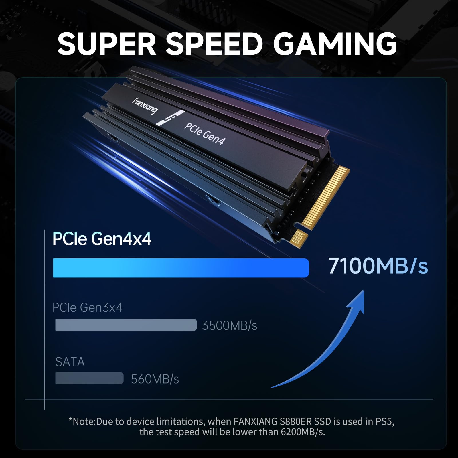 Fanxiang 2Tb Ssd W/Heatsink M.2 Ssd Nvme Pcie Gen4 Gaming Ssd M.2 2280, Up To 7100Mb/S Compatible With Ps5, Internal Solid State