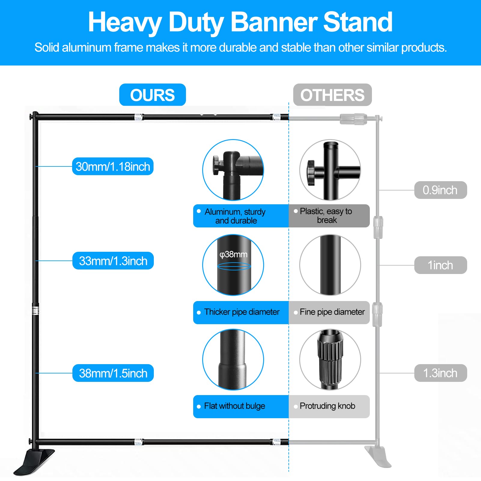 Fudesy 8X8 Ft Backdrop Banner Stand, Heavy Duty Adjustable Background Stand Kit With Carrying Bag, Step And Repeat Photography F