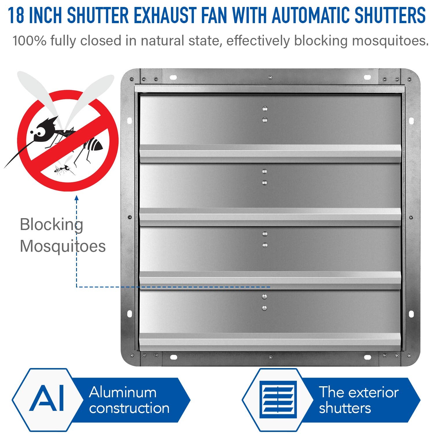 Ipower 16 Inch Shutter Exhaust Fan Aluminum, High Speed 1450Rpm, 2300 Cfm, 1 Pack, Silver