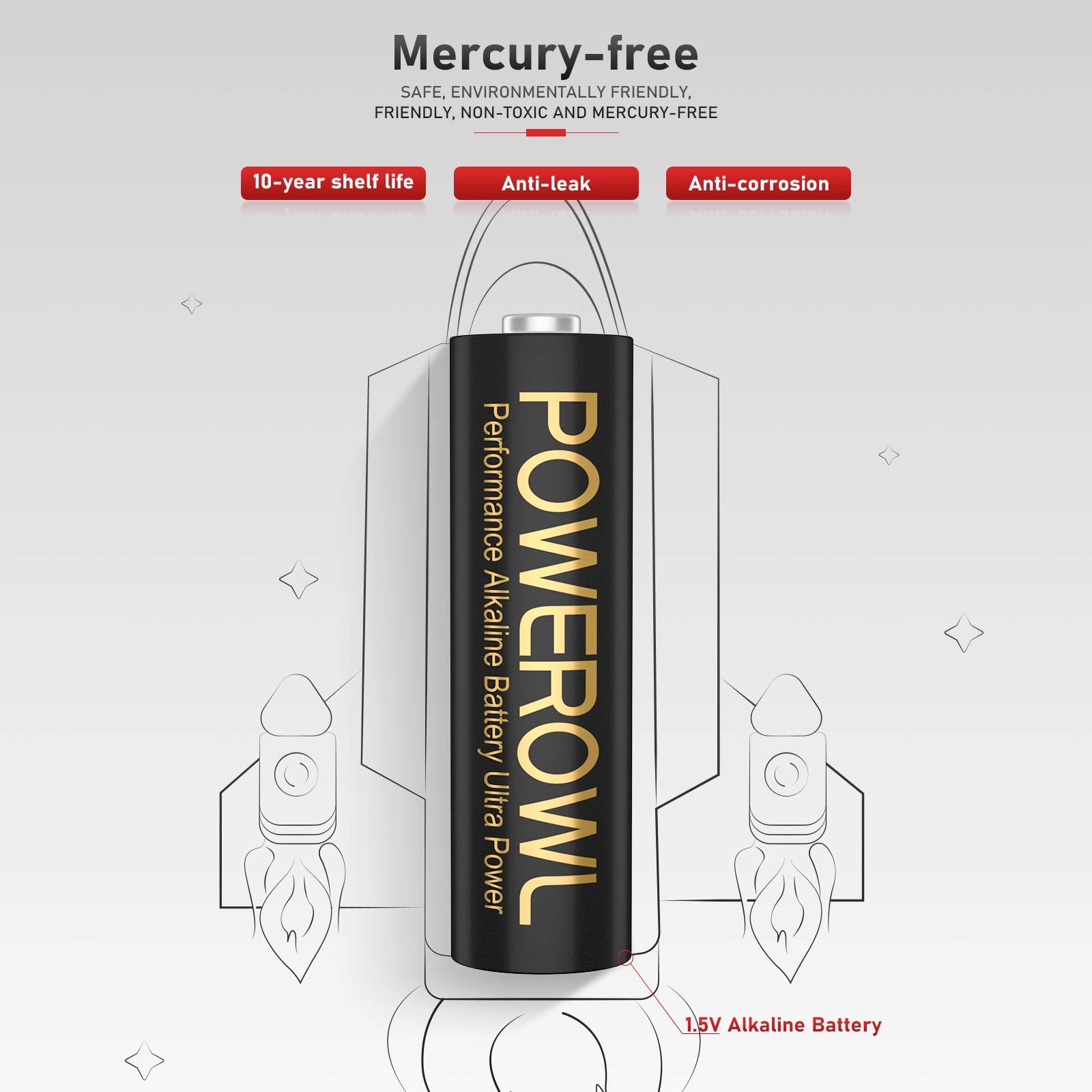 Powerowl High Capacity Alkaline Aaa Batteries 24 Pack, 1.5V Long Lasting Triple A Battery, 10 Year Shelf Life