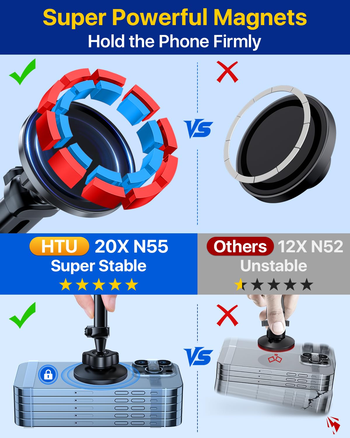 Htu For Magsafe Car Phone Mount Magnetic Phone Holder For Windshield Vent Dashboard Magnetic Suction Phone Mount For Iphone 16/1