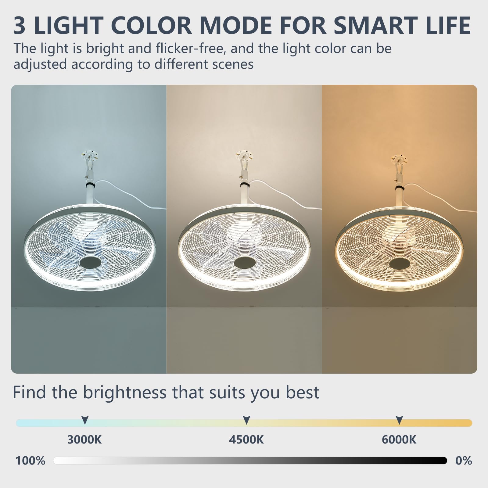 Ahawill Outdoor Ceiling Fans With Lights, 20'' Gazebo Fan, Plug In Ceiling Fan For Patios, Pergola, Ceiling Fan With Remote Cont