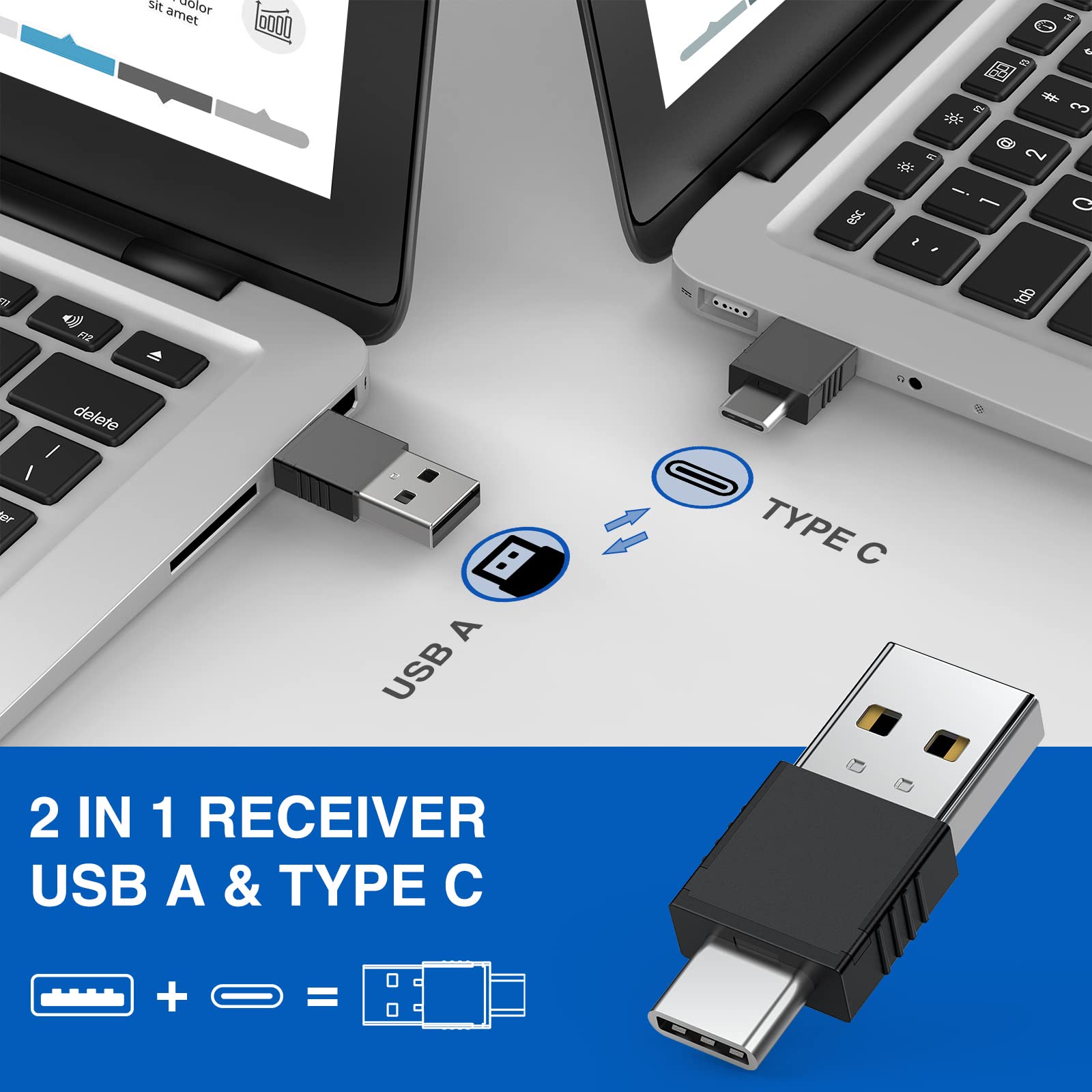 Dinostrike 2 In 1 Type C And Usb Presentation Clicker For Powerpoint Presentations,Rf 2.4Ghz Wireless Presenter Remote Slide Adv