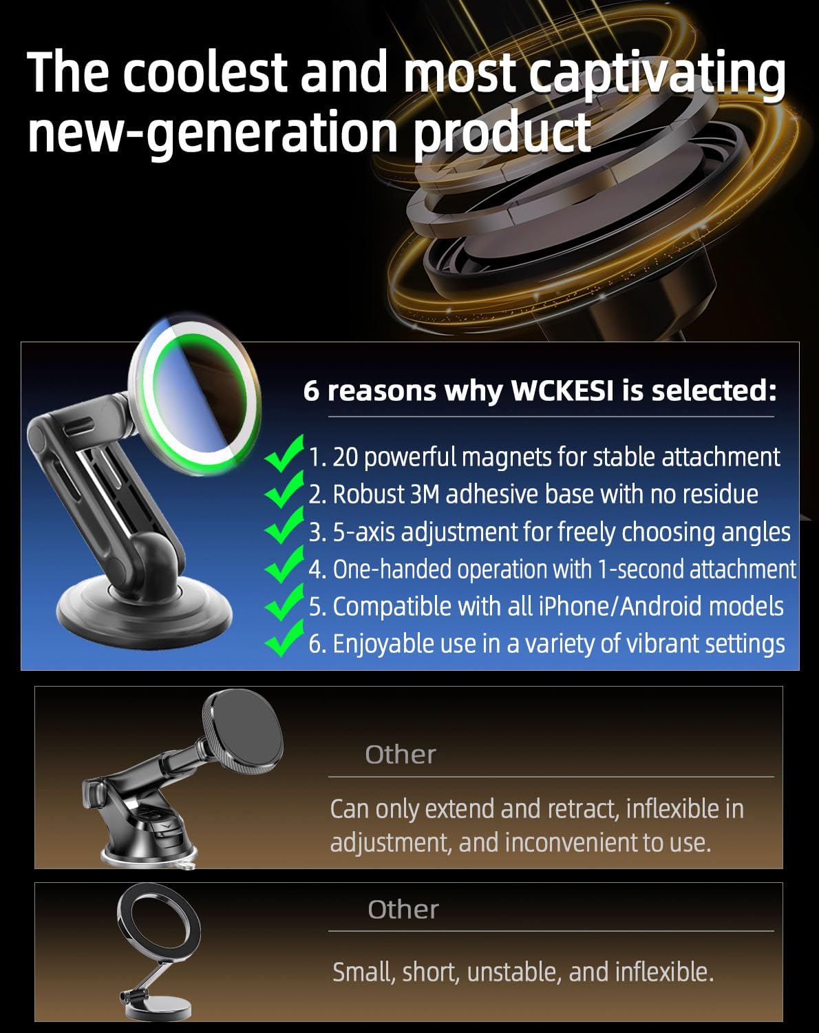 Wckesi Fits Magsafe Car Mount, Car Phone Holder For Dashboard, 360 Rotatable Magnetic Phone Holder For Car, Strong Adhesive, Cel