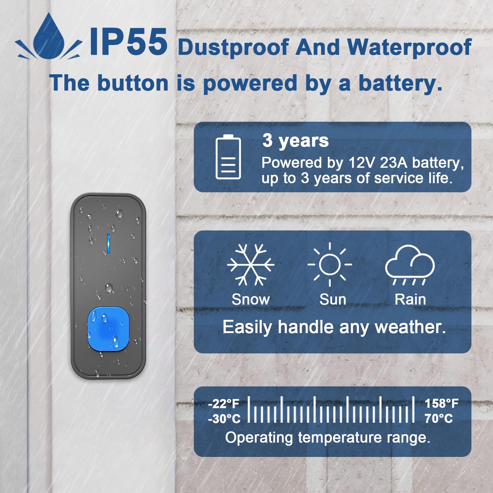 Surfou Wireless Doorbell,Waterproof Doorbell Chime Operating At 1300 Feet Loud Door Bell Kit With 55 Melodies 5 Volume Levels Le