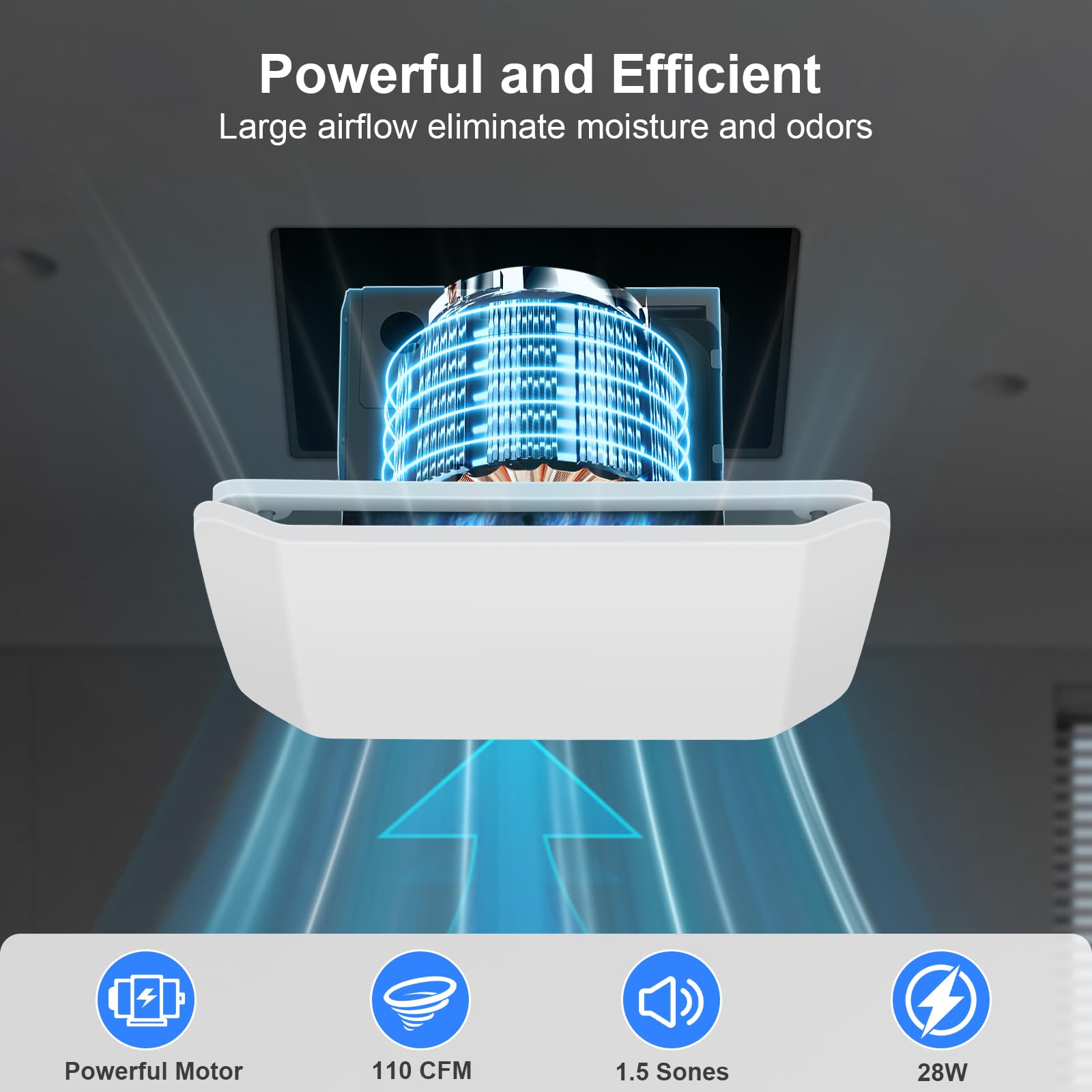 Zomagas Bathroom Exhaust Fan, 110 Cfm 1.0 Sone Quiet Bathroom Fan, Ceiling Mount Ventilation Fan For Home/Office/Hotel, 26W Ener