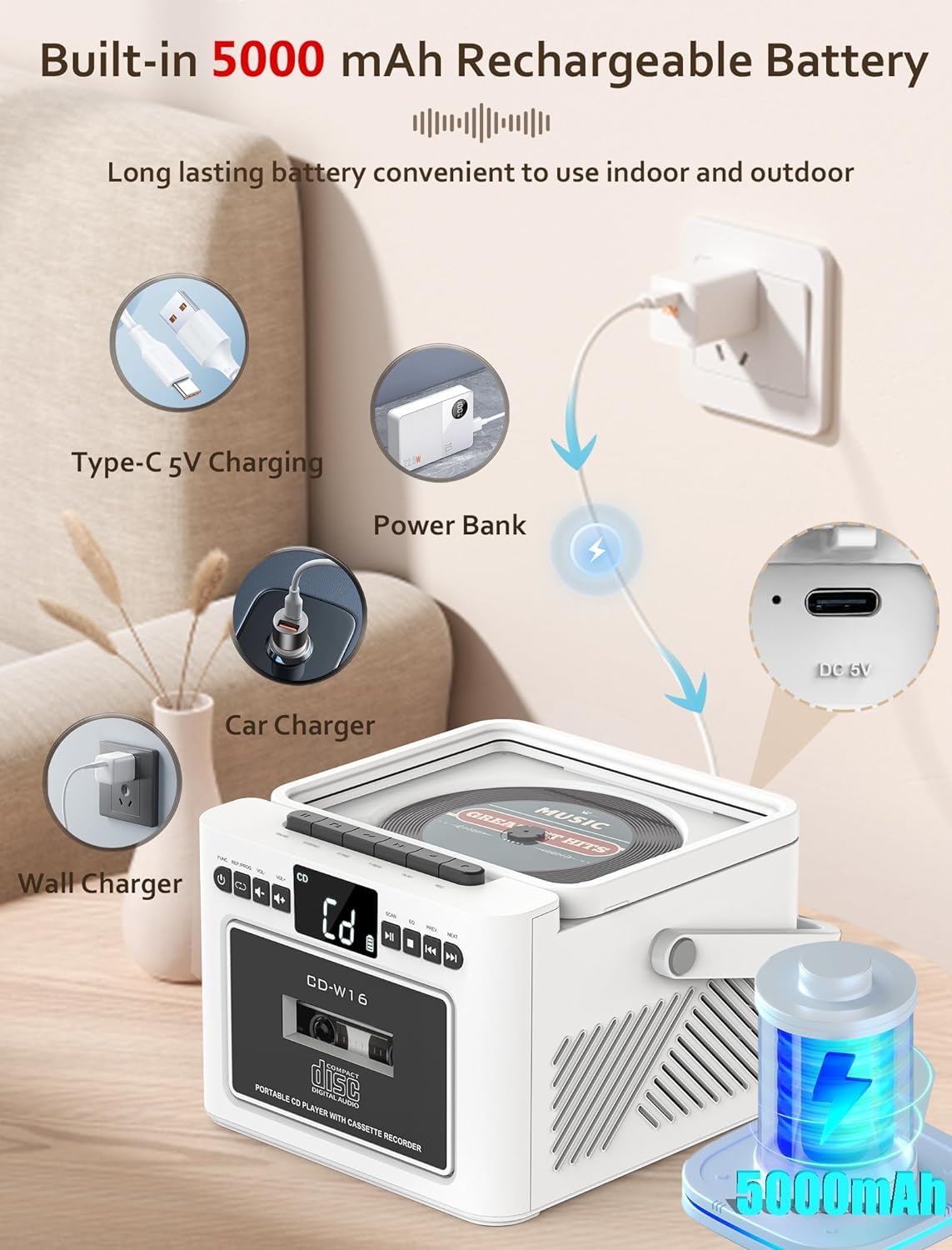 Jazmm Boombox Cd Player,Cd Cassette Player Combo With Bluetooth,5W Hifi Speakers,Built In 5000 Rechargeable Battery,Fm Radio,Tap