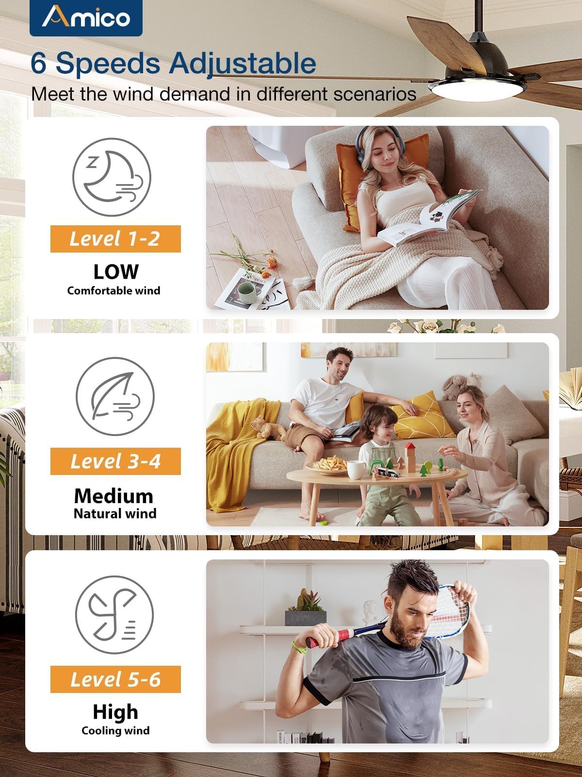 Amico Ceiling Fans With Lights, 60'' Smart Modern Ceiling Fan With Remote Control, Reversible Dc Motor, 5 Blades, 6 Speeds, 3Cct