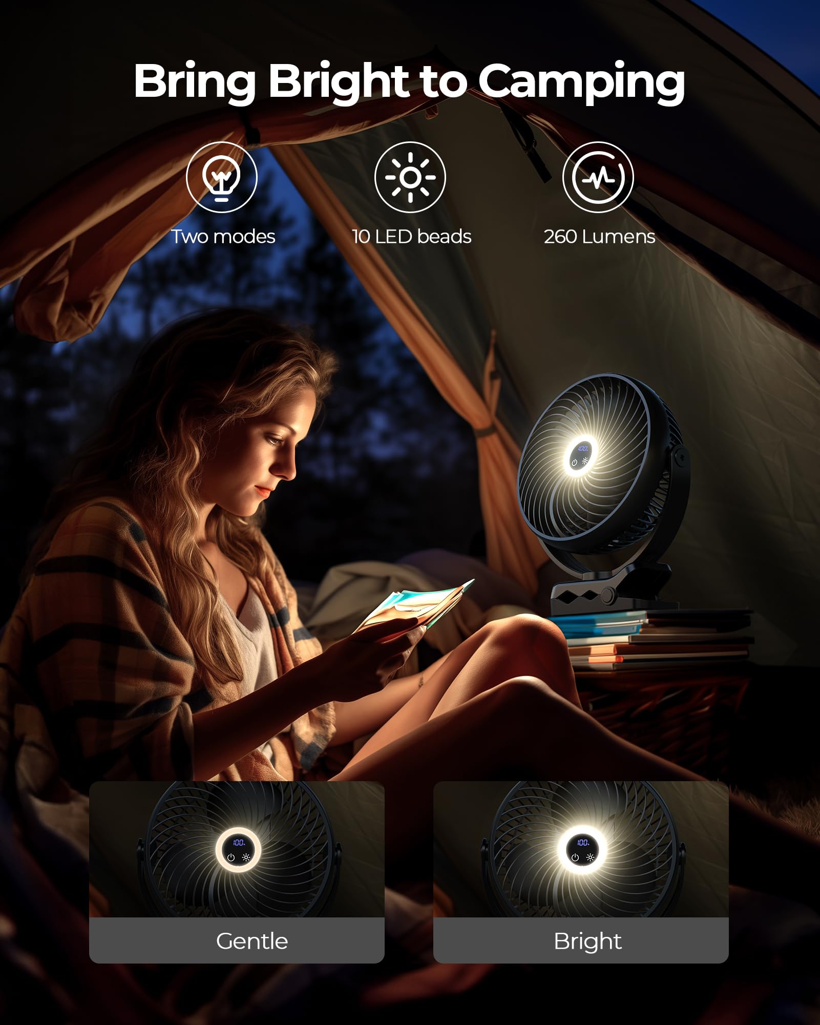 Xasla 10000Mah Portable Clip On Fan With Light, 8 Inch Rechargeable Battery Operated Fan, 24H Long Last, Quiet Personal Camping