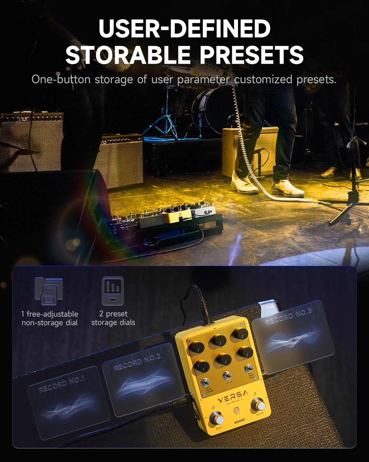 Donner Delay & Reverb Pedal With Tap Tempo, Preset Saving, Stereo In/Out, Digital 3X3 Multi-Mode Effects For Electric/Acoustic G