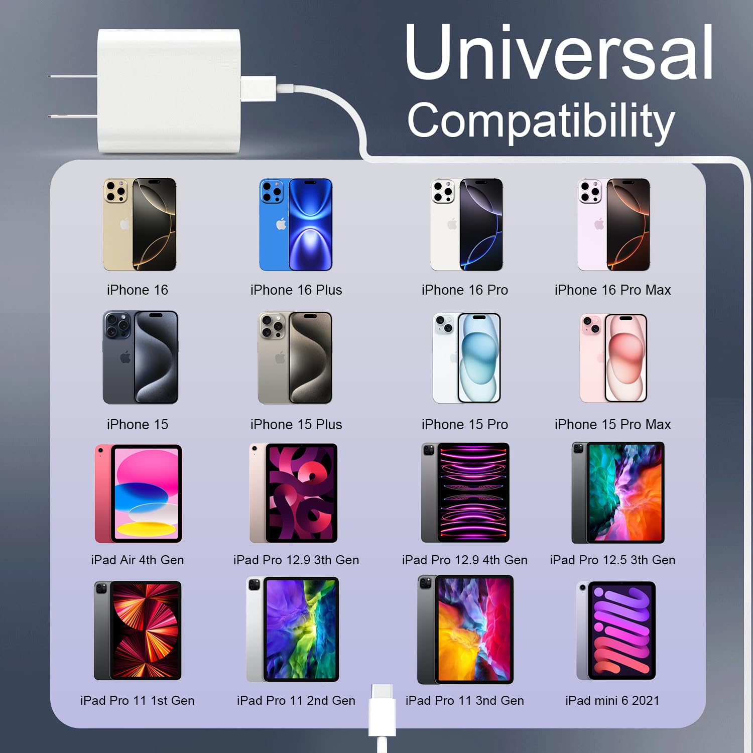 Iphone 16 15 Pro Max Charger Fast Charging, 2 Pack 20W Usb C Fast Charger Block With 10Ft Long Usb C To C Charging Cable Compati