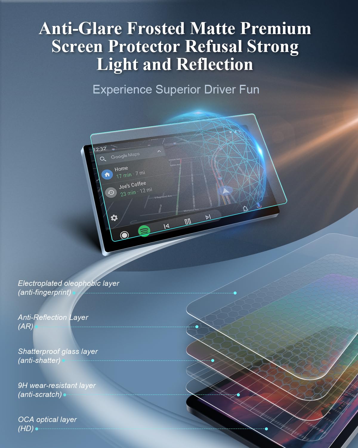 Bibibo Matte Anti Glare 2024 2025 Grand Highlander Screen Protector For 2024 2025 Toyota Grand Highlander Xle/Limited/Platinum 12.3' Inch Display [Tempered Glass Matte Lessen Fingerprints] 2024 2025 Toyota Grand Highlander Accessories