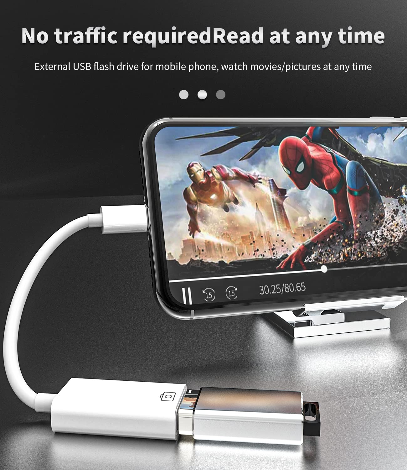 Lightning Male To Usb Female Adapter Otg Data Sync Cable For Iphone Apple Ipad Air 13 11 12Pro Max Mini Xr X Xs 8 7 Se 6Plus,Cam