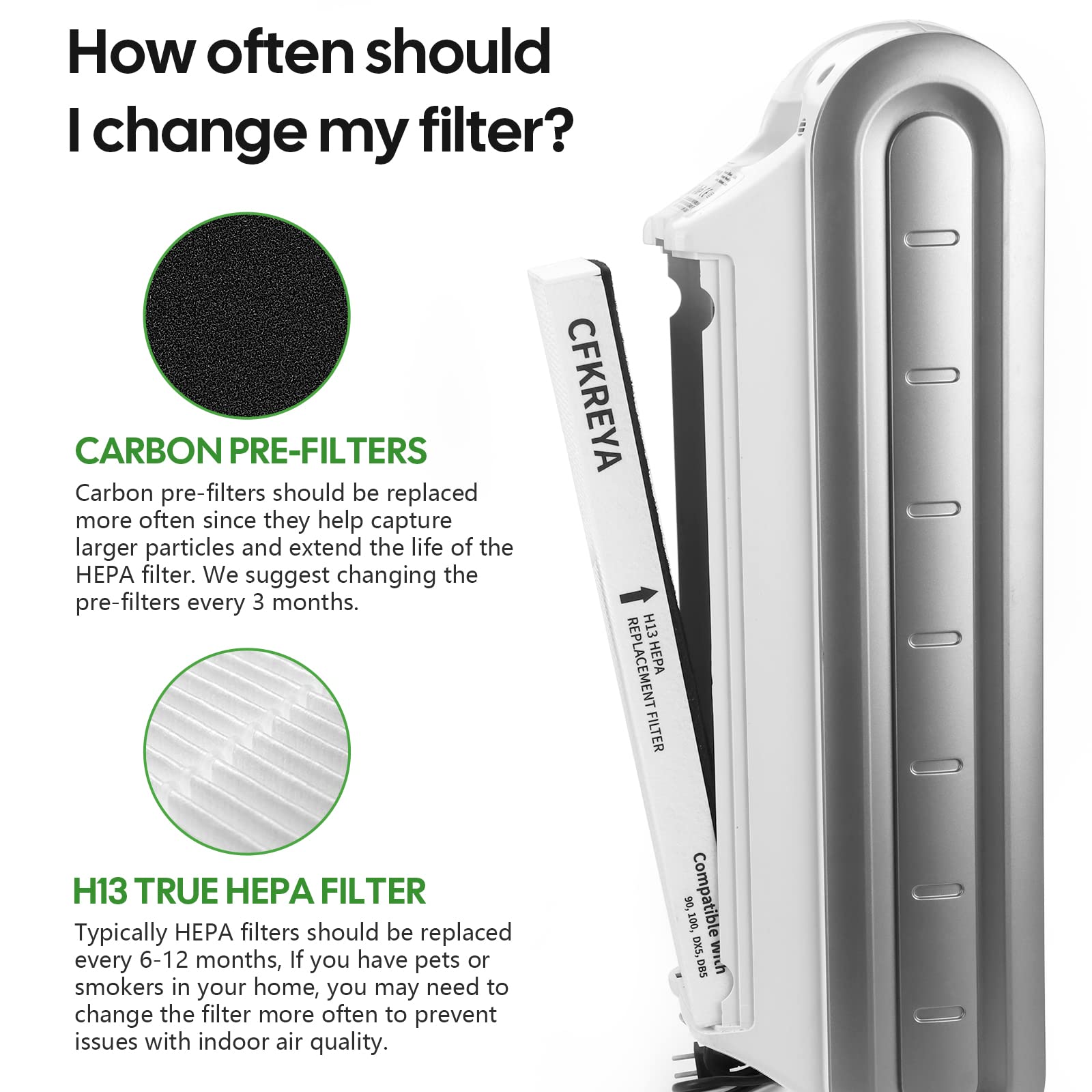 Cfkreya Replacement Hepa Filter, Compatible With Fellows Air Puri Fier Aeramax 90, Aeramax 100, 2 H13 True Hepa Filter With 6 Ex