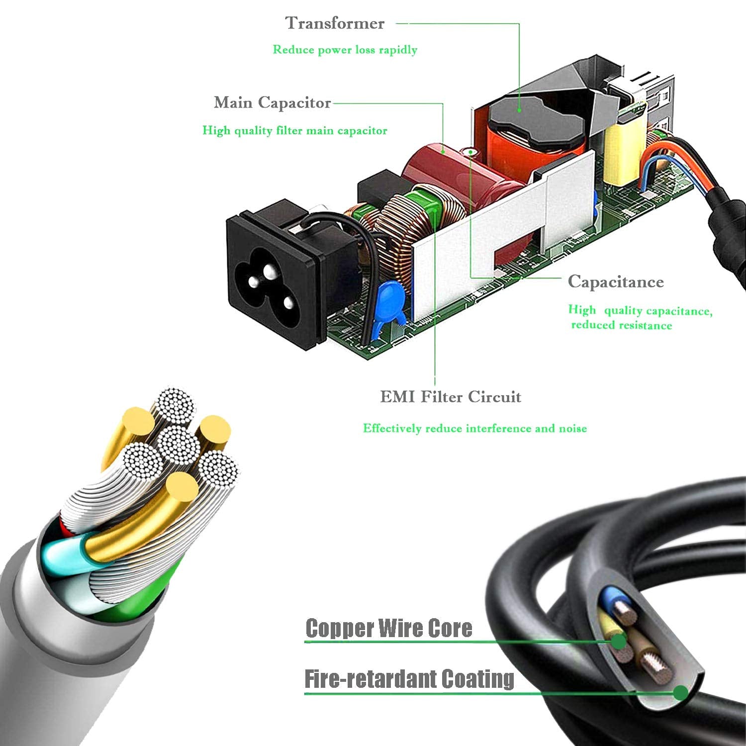 19V Power Cord For Asus 22'' 23'' 24'' 27'' Lcd Monitor, Vx238H Vx238H W Vx228 Vx228H Vx248 Vx248H Backlight Led G Sync Gaming Monitor; Mx279H Vx239H Vx279H Mx239H Ls246H Power Supply Cord