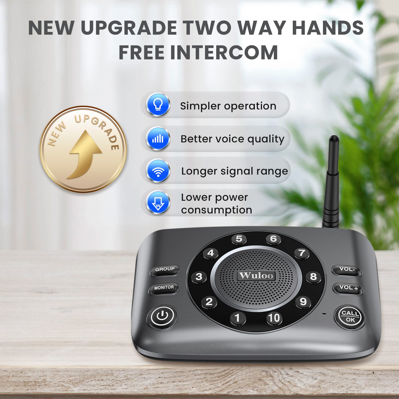 Hands Free Two Way Intercoms Wireless For Home Business, Wuloo Upgrade Audio Intercom System For Elderly, Full Duplex Room To Room Intercom With 5280 Ft Range Clear Sound Anti Interference, 3 Pack