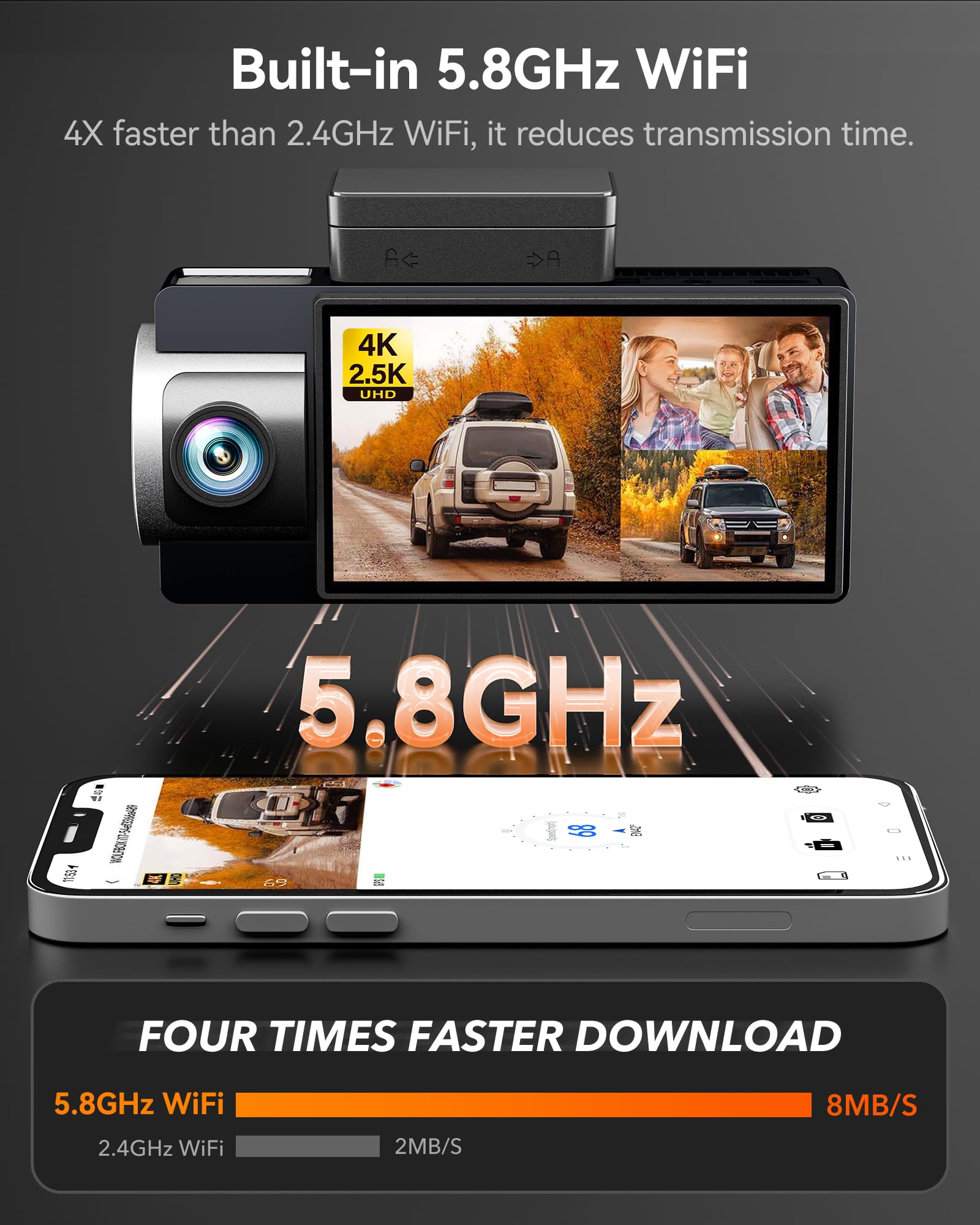 Wolfbox I17 4K 3 Channel Dash Cam, 5.8Ghz Wifi & Gps With 64Gb Card, 4K+1080P+1080P Dash Cam Front And Rear Inside, Triple Car C