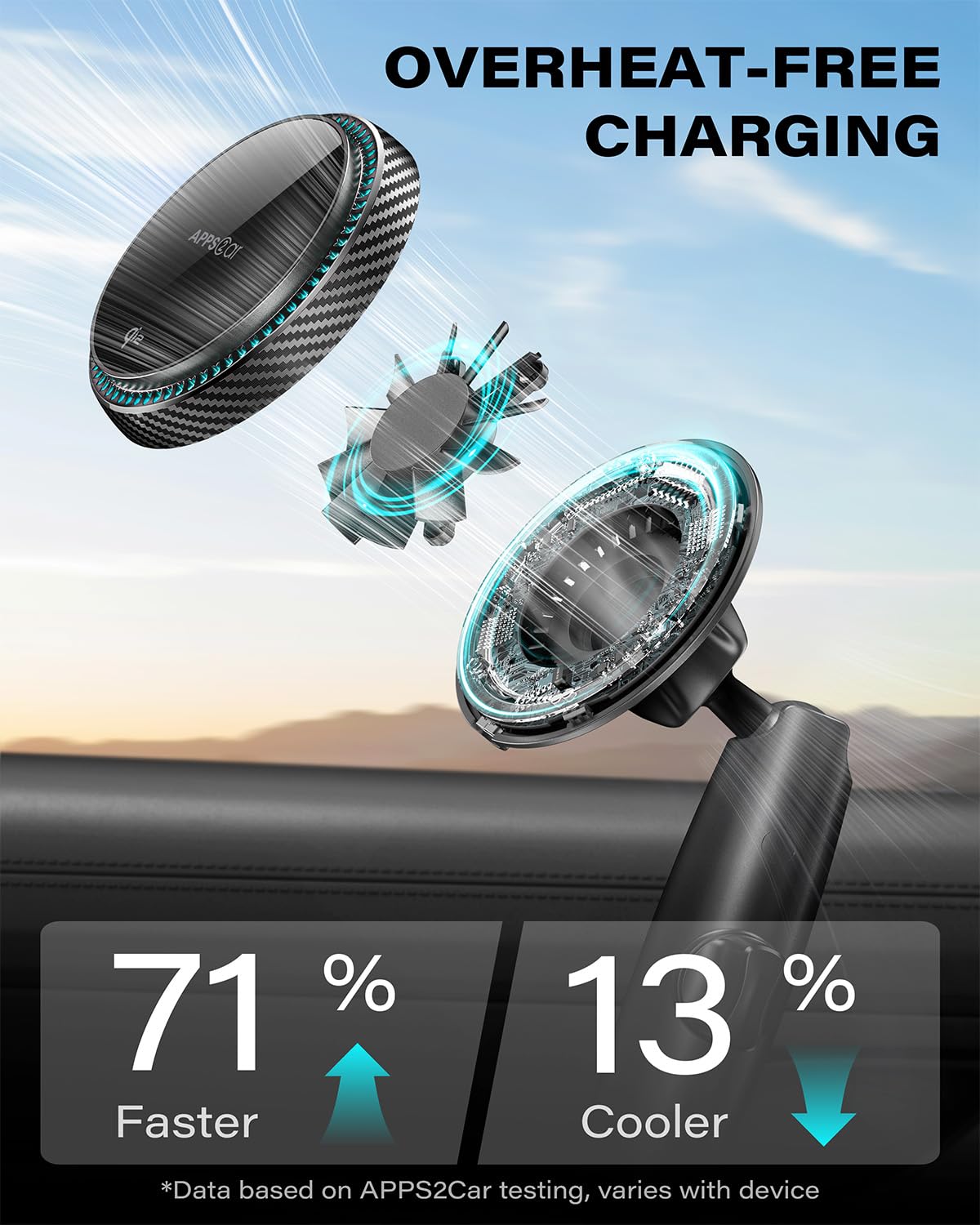 Apps2Car Upgraded For Qi2 Magsafe Cup Holder Charger, Car Mount Charger 15W Fast Charging, Wireless Magnetic Cell Phone Stand Wi