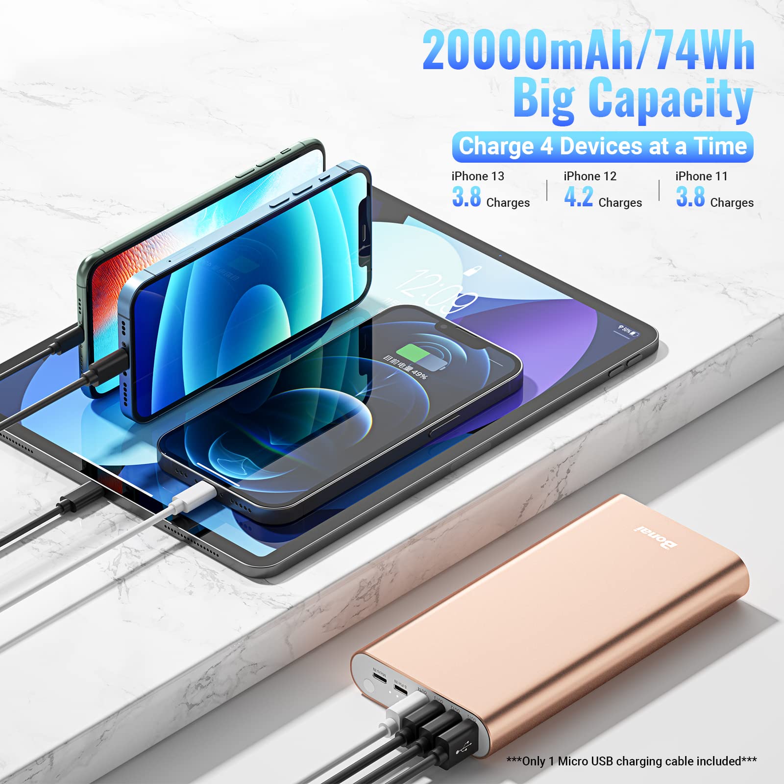 Portable Charger Bonai 20000Mah Power Bank 4 Usb Output & Dual Input, Aluminum Polymer External Battery Pack For Road Trip Campi