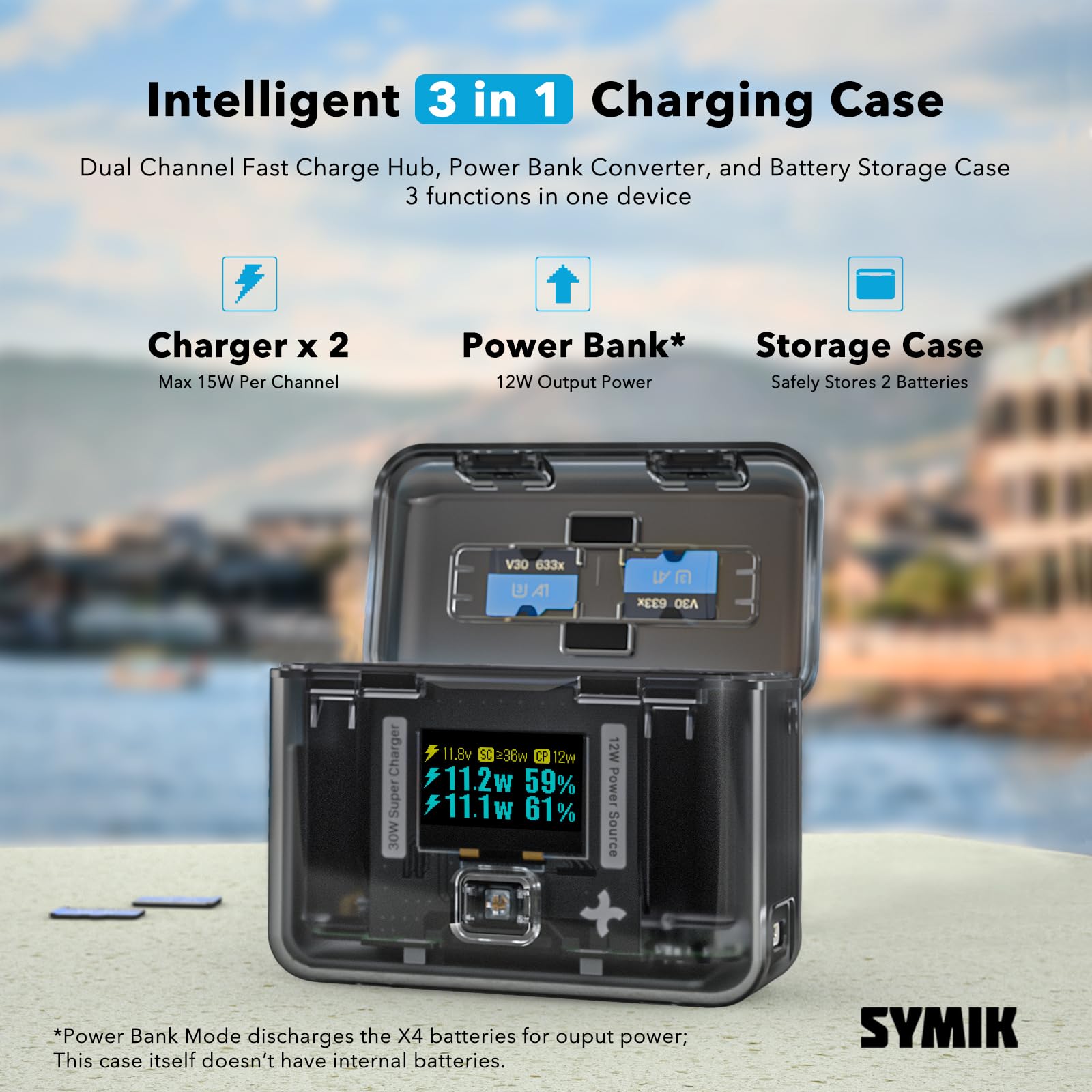 Symik Fast Charge Hub & Carry Case For Insta360 X4 Bundle With 30W Pd Gan Power Adapter & Cable, Oled Screen Intelligent Two Way