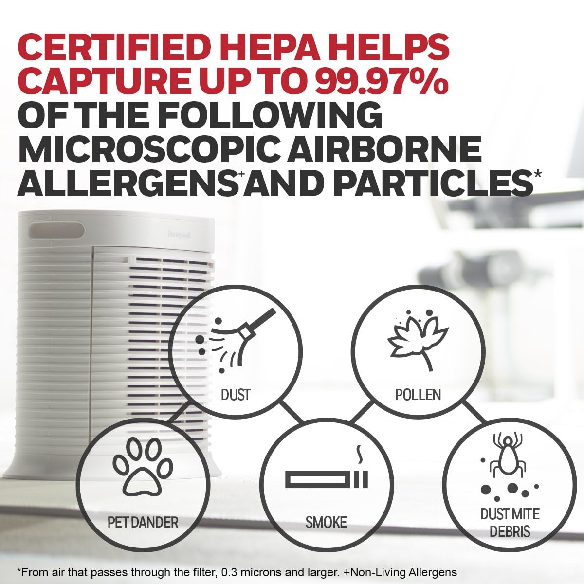 Honeywell Hpa204 Hepa Air Purifier For Large Rooms - Microscopic Airborne Allergen+ Reducer, Cleans Up To 1500 Sq Ft In 1 Hour -