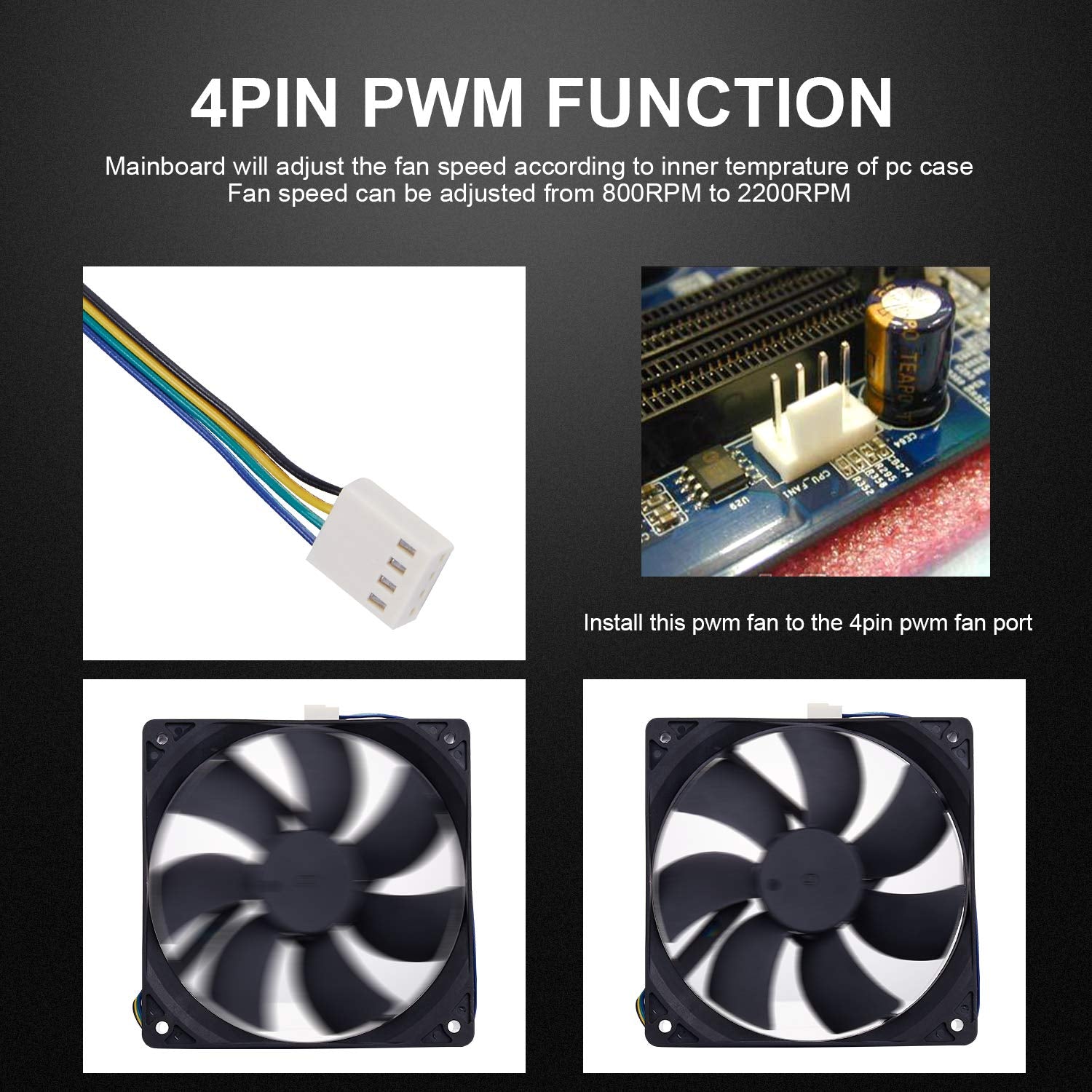 120Mm Computer Pc Cpu Fan 4Pin Pwm High Performance 12V Dc 120Mm Pc Computer Case Fan 800 2200Rpm 40 75Cfm