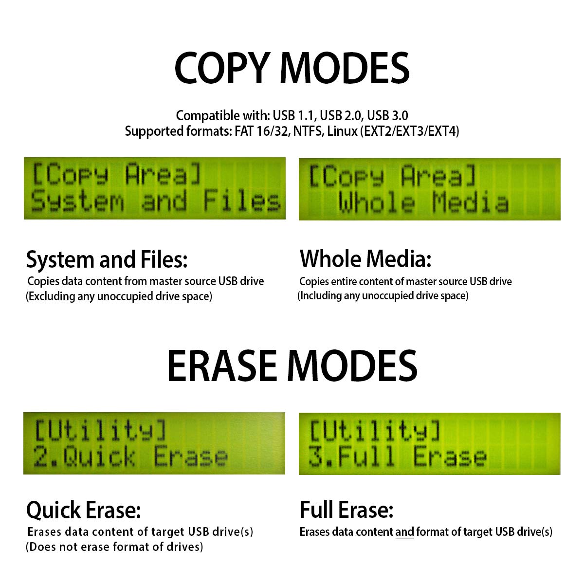 Systor 1 To 39 Usb 3.0/3.1 Duplicator & Sanitizer 6Gb/Min   Standalone Multiple Flash Memory Copier & Storage Drive Eraser, Copy