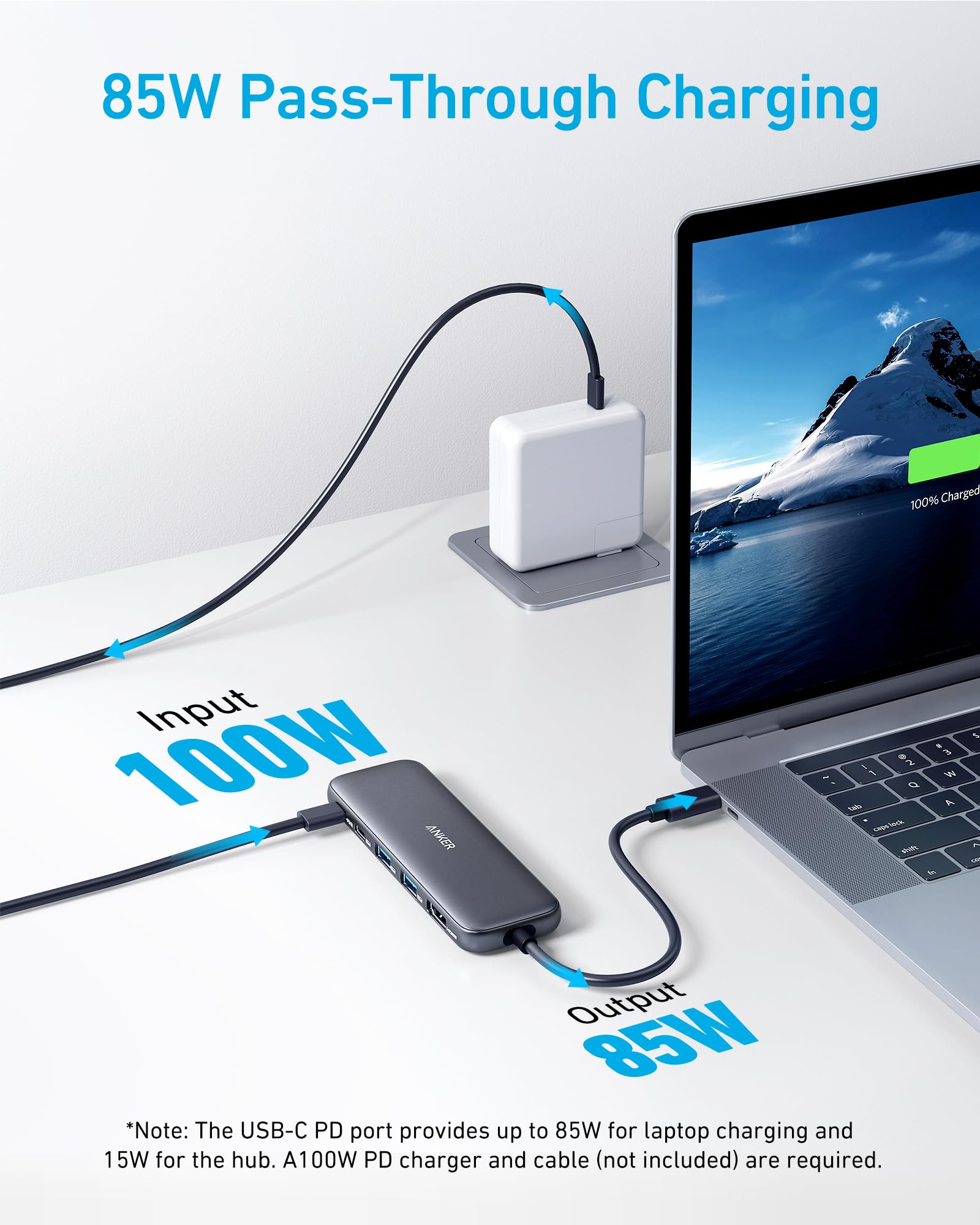 Anker Usb C Hub, 5-In-1 Usbc To Hdmi Splitter With 4K Display, 1 X Powered Usb-C 5Gbps & 2  Powered Usb-A 3.0 5Gbps Data Ports F