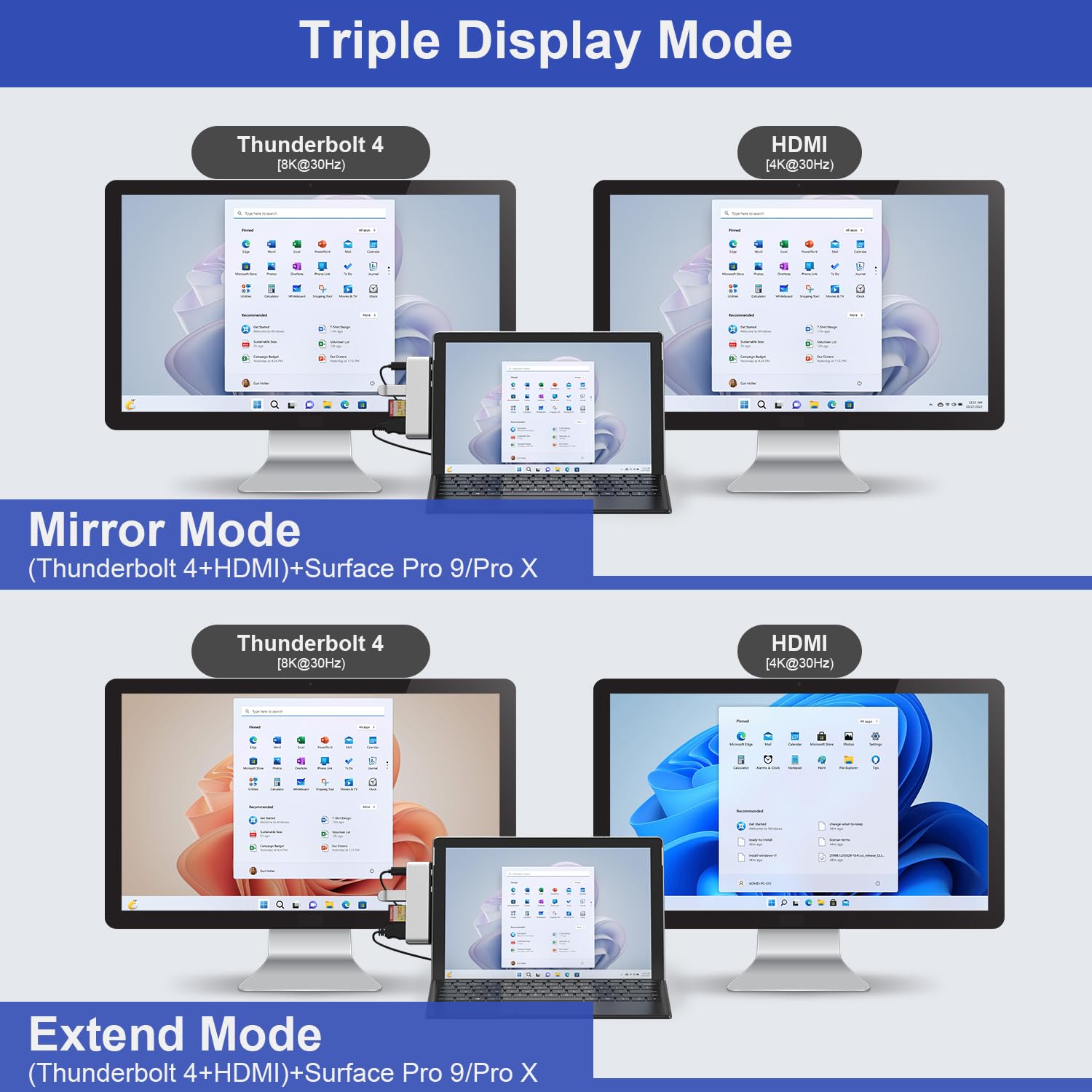 Surface Pro 9 Accessories, Surface Pro 9 Hub Docking Station With 4K Hdmi, Usb C Thunderbolt 4 (Display+Data+Pd), Usb 3.0 * 2, S