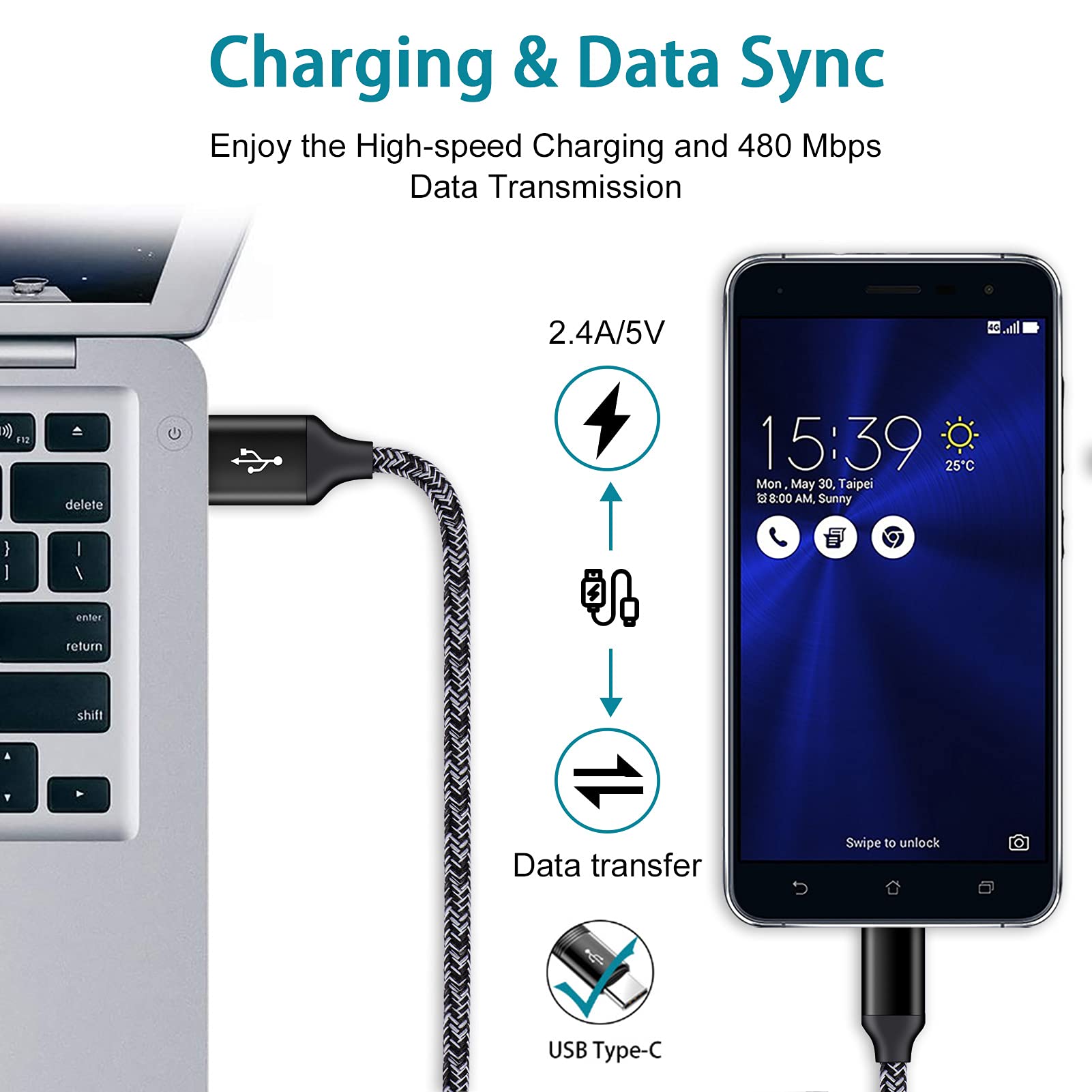 Fast Charger 3.0 Wall Charger For Samsung Galaxy A32 A52 A17 S25 A16 A51 A71 S21 A14 A13 A11 A20 A50 A12 S24 S23 S22 Ultra 5G S2